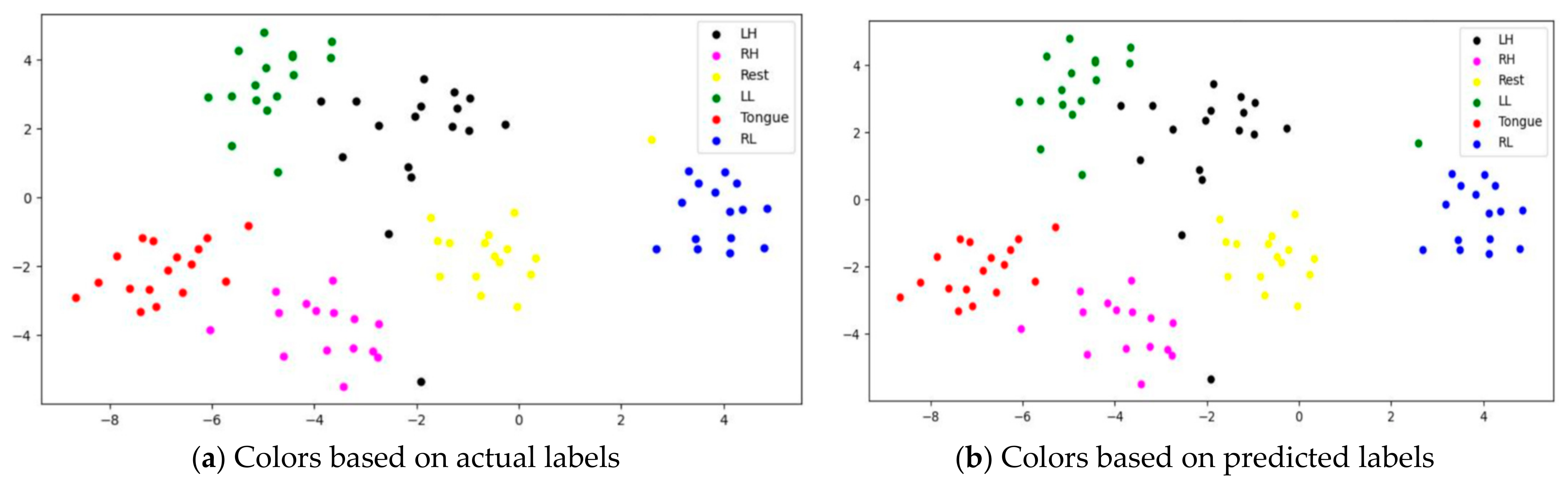 Mathematics 13 00585 g020