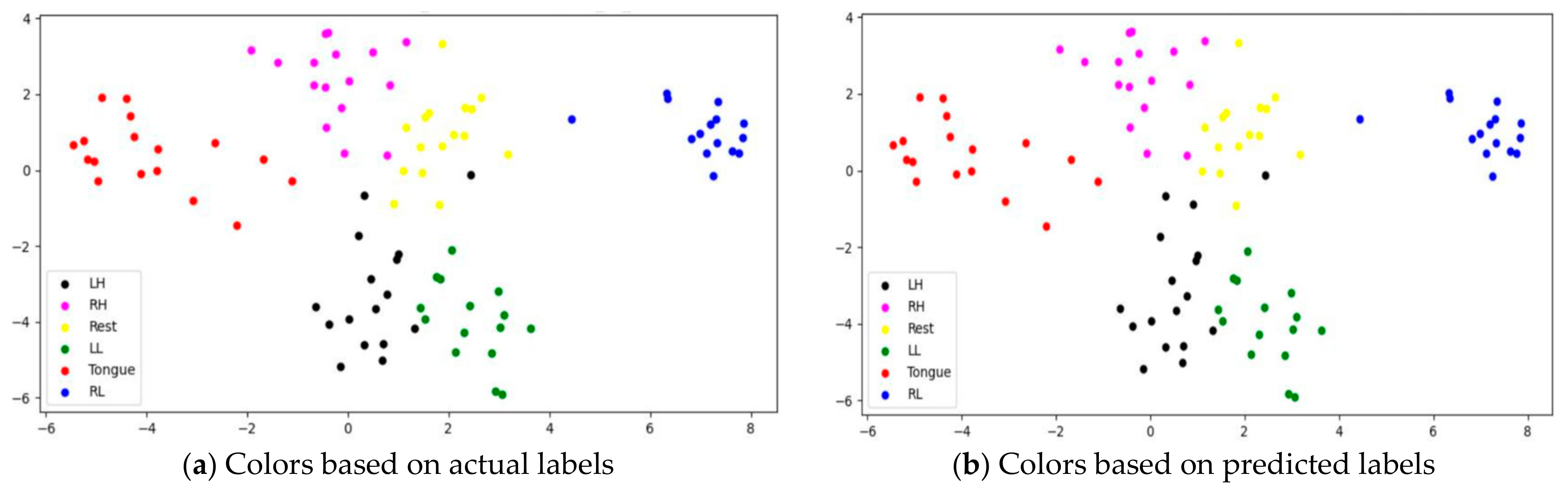 Mathematics 13 00585 g022