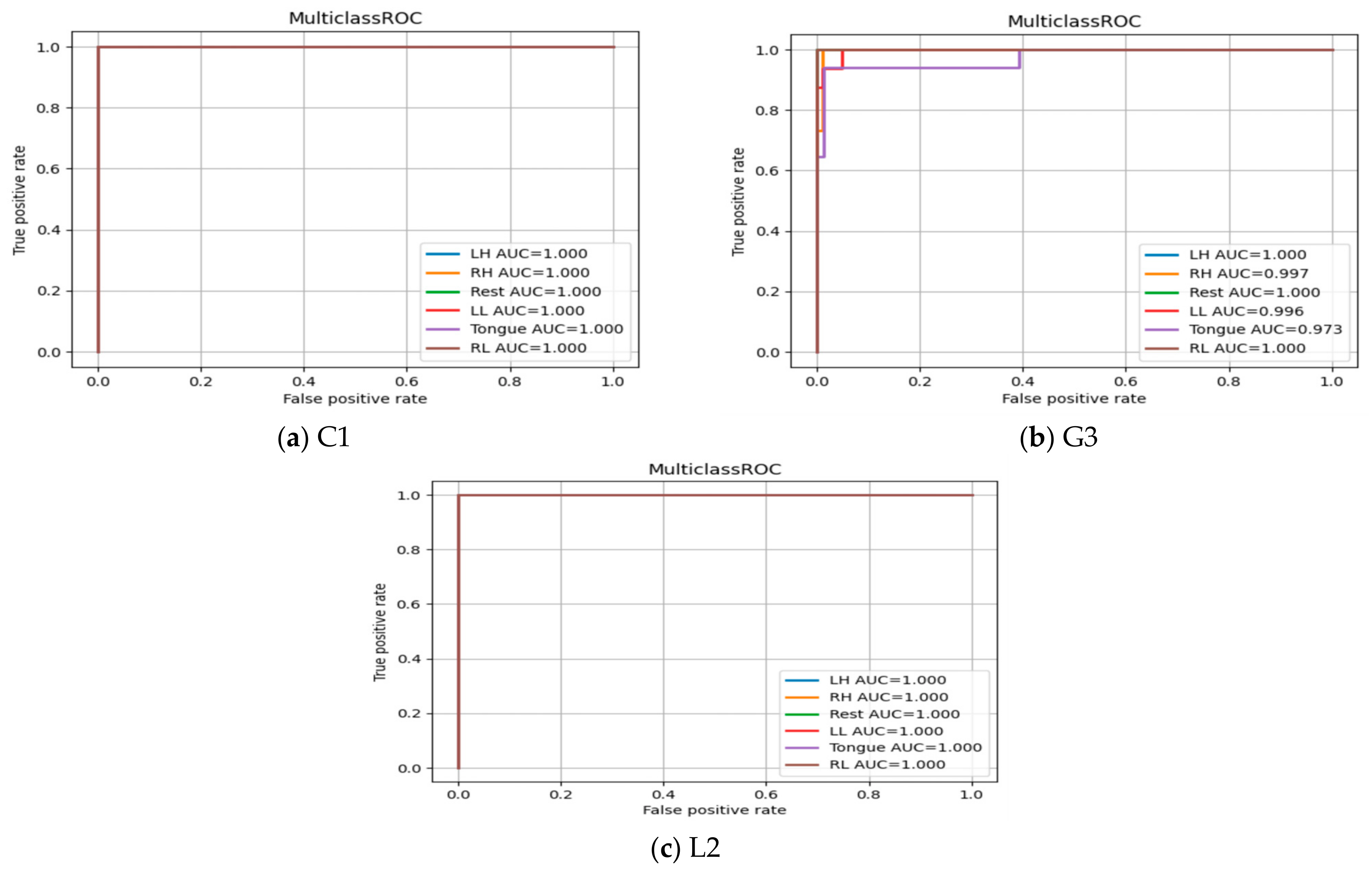 Mathematics 13 00585 g024
