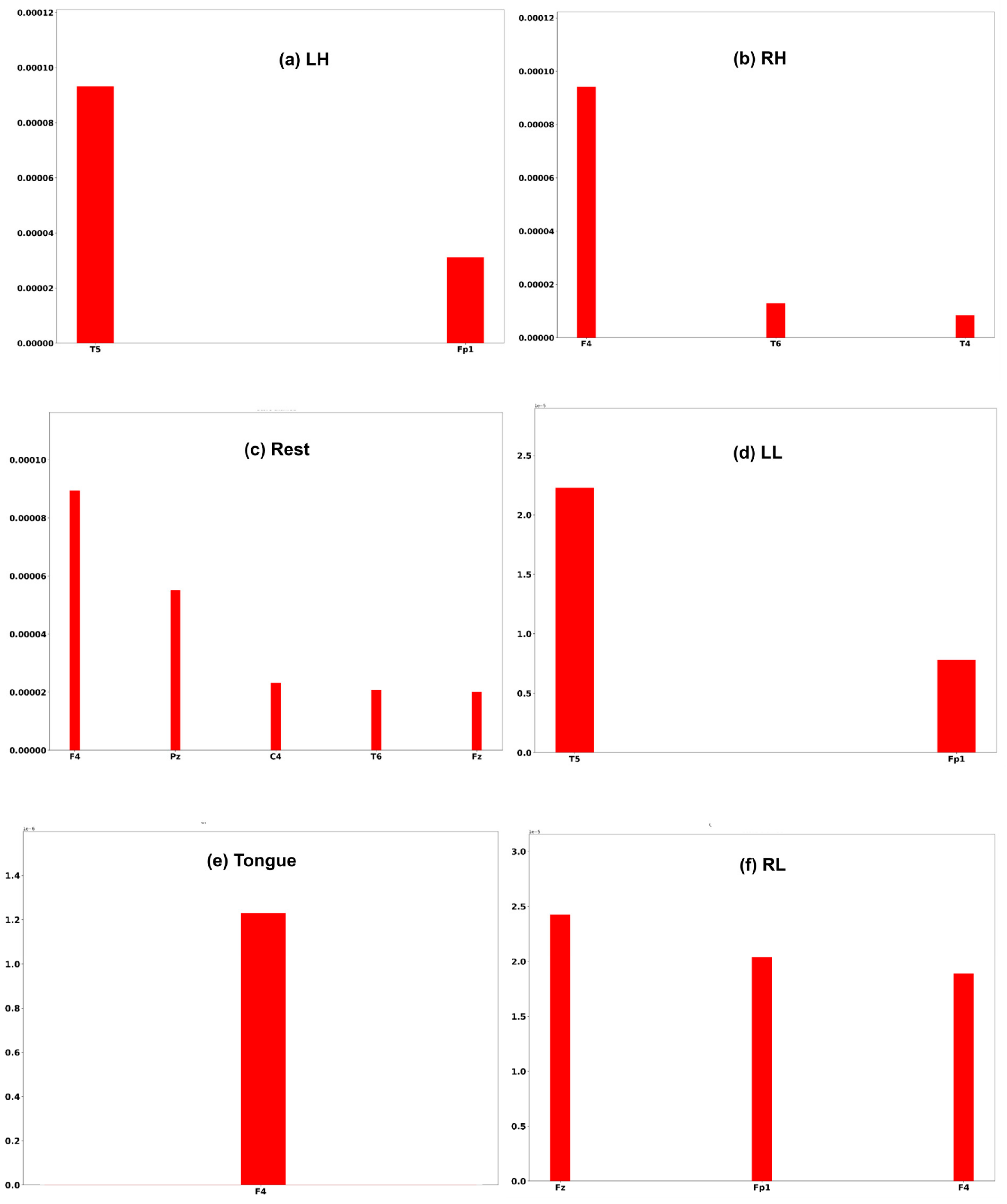 Mathematics 13 00585 g025