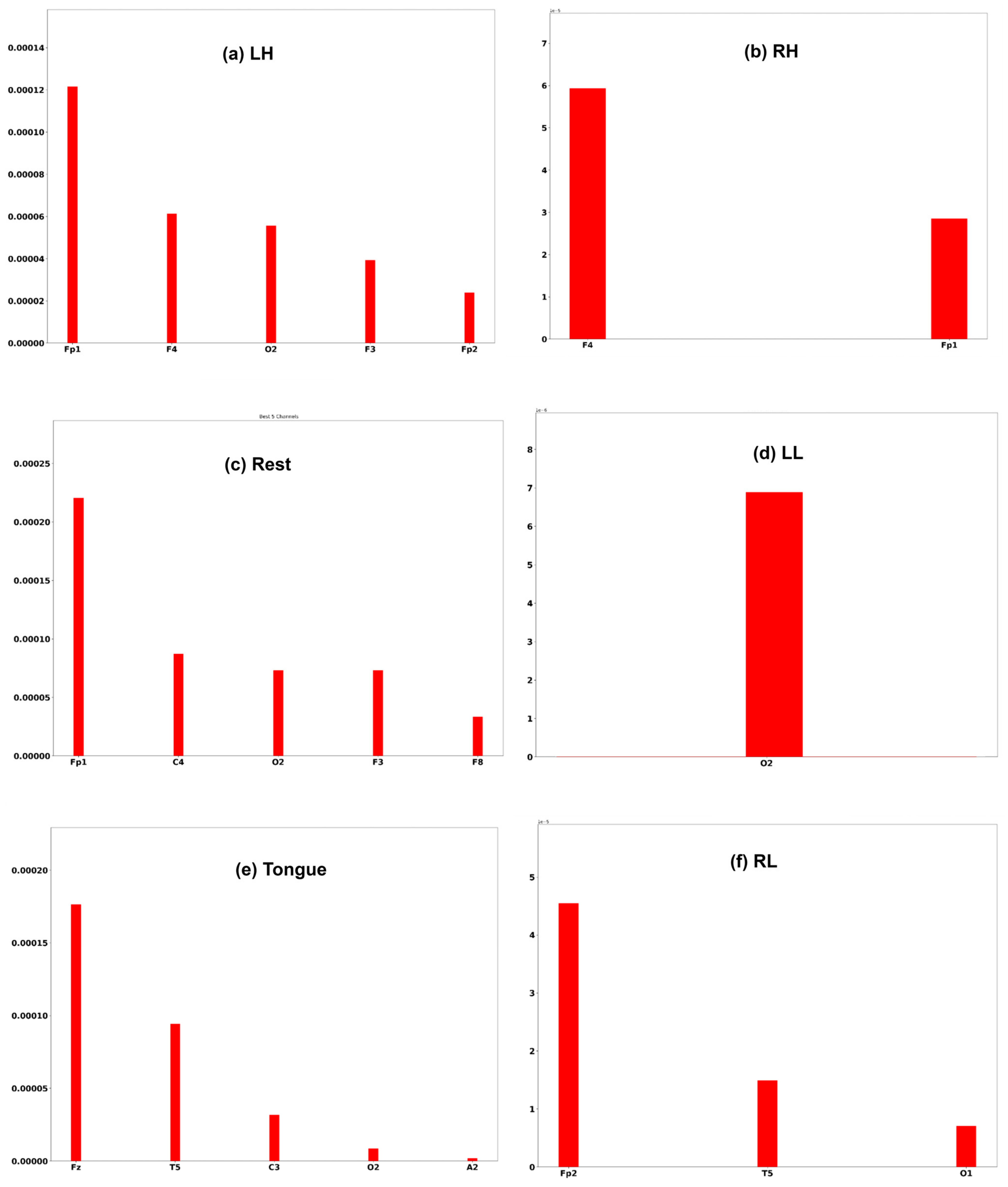 Mathematics 13 00585 g027