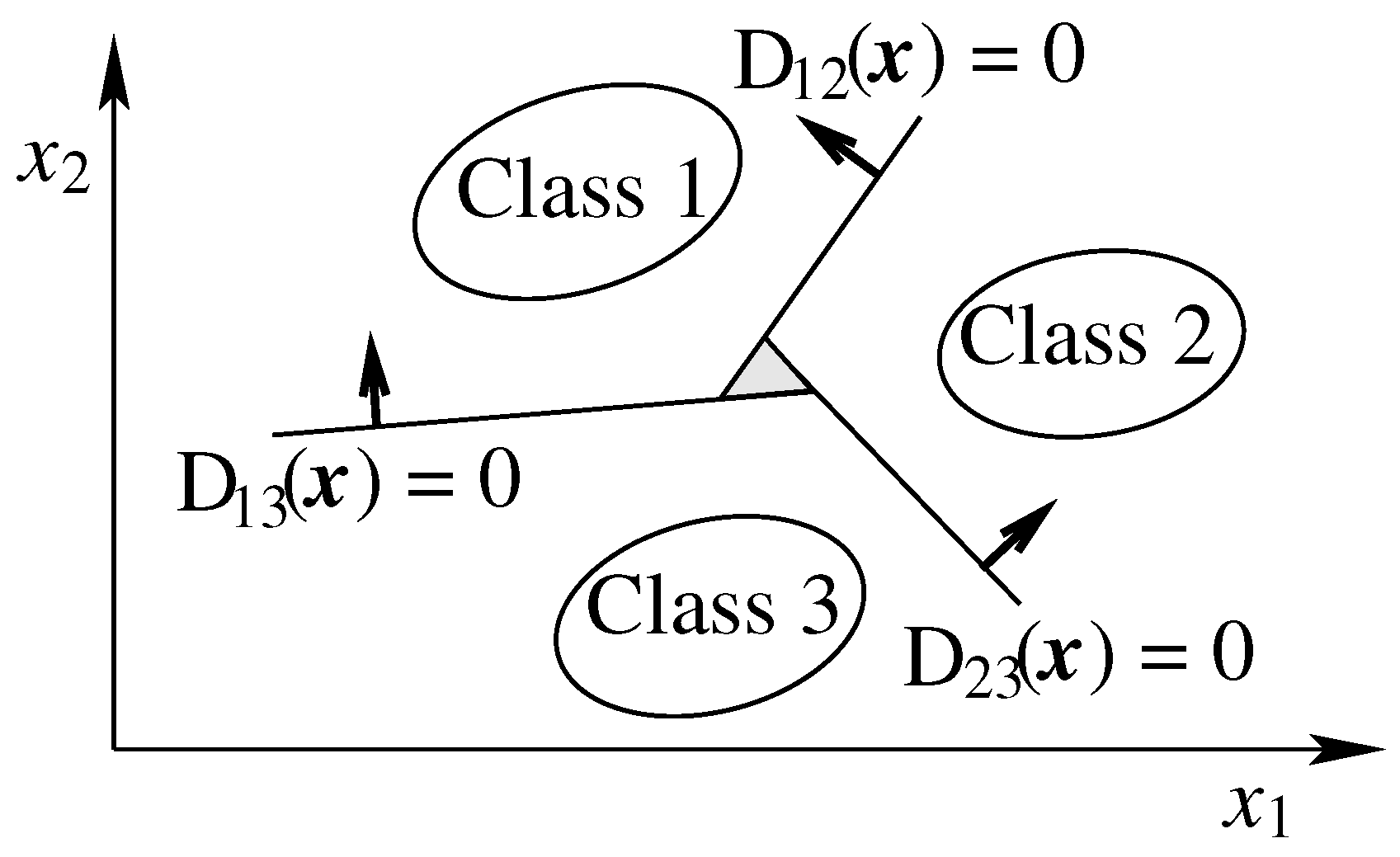 Mathematics 13 00587 g002