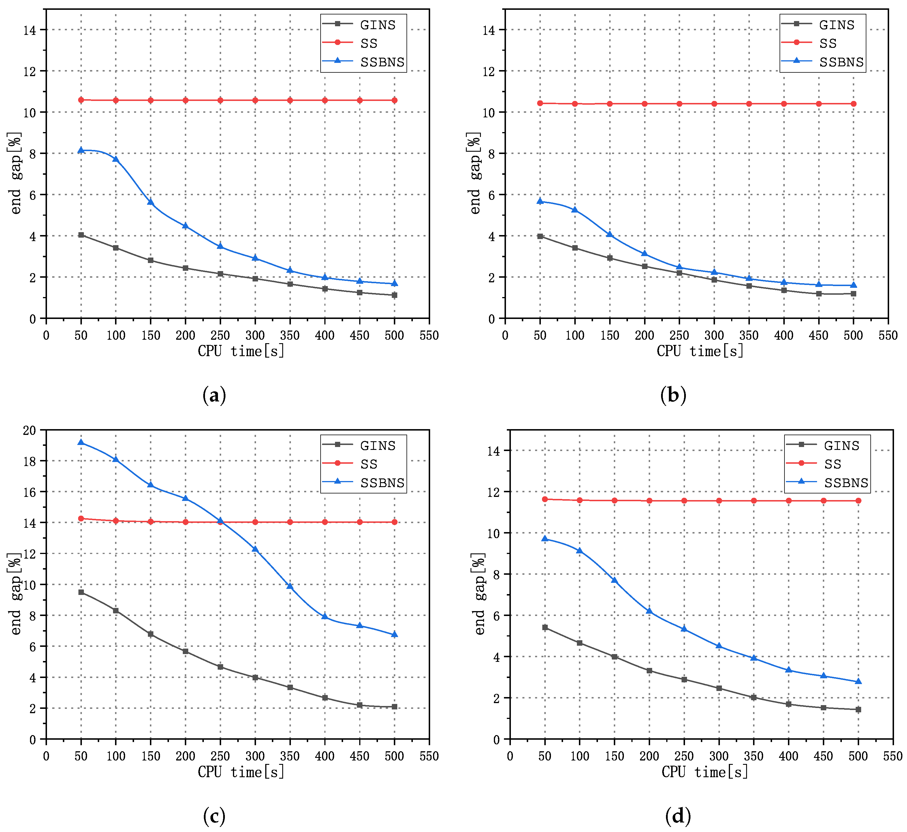 Mathematics 13 00588 g007