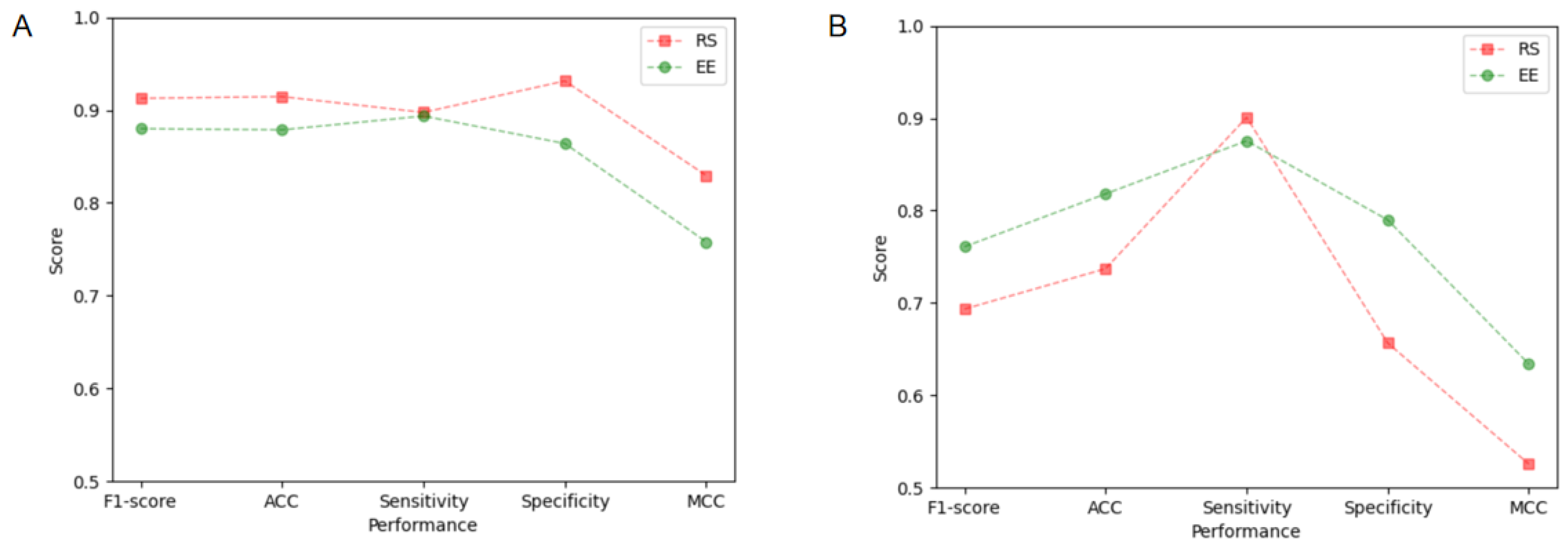 Mathematics 13 00589 g004