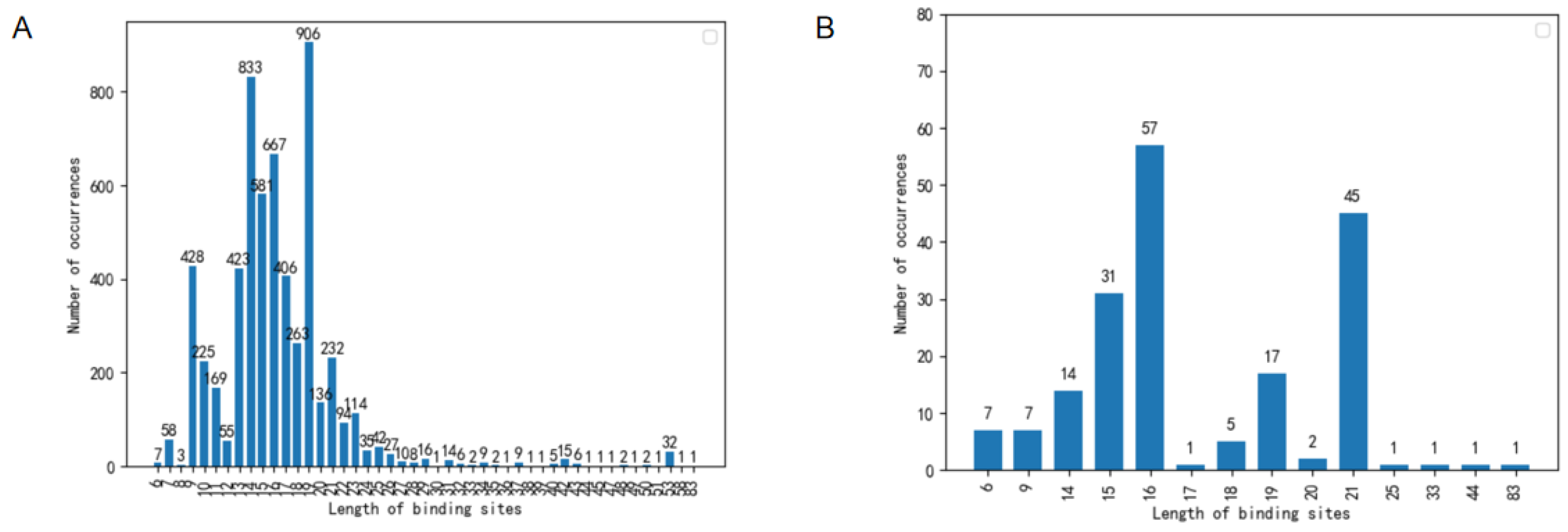 Mathematics 13 00589 g007