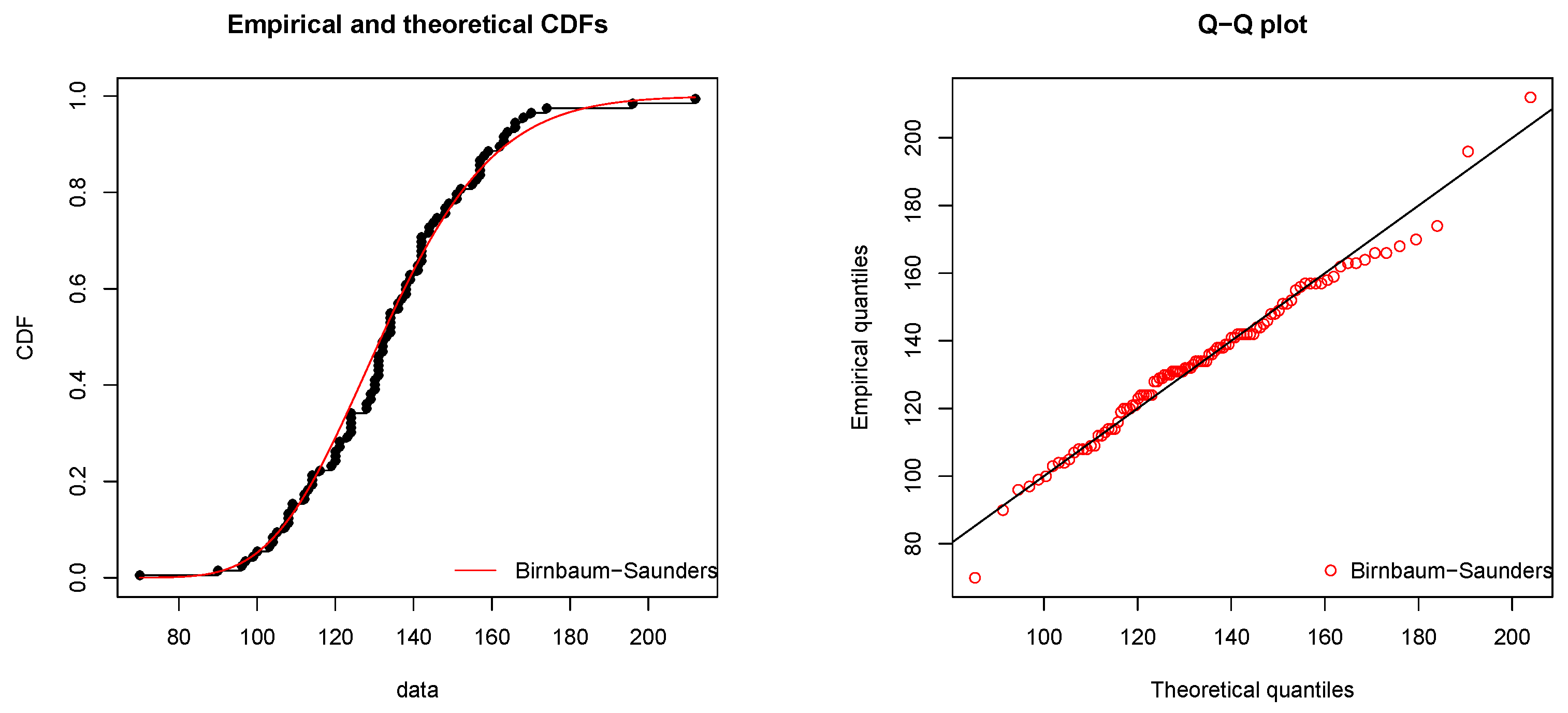 Mathematics 13 00590 g001