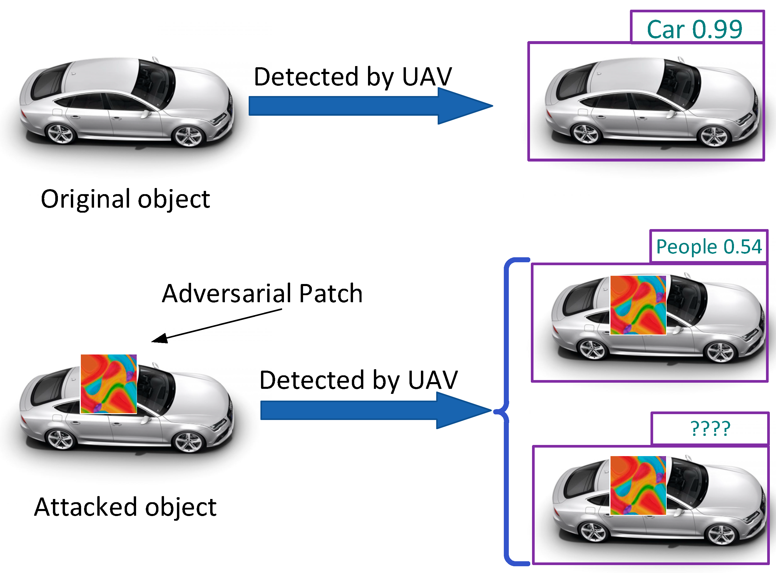 Mathematics 13 00591 g001