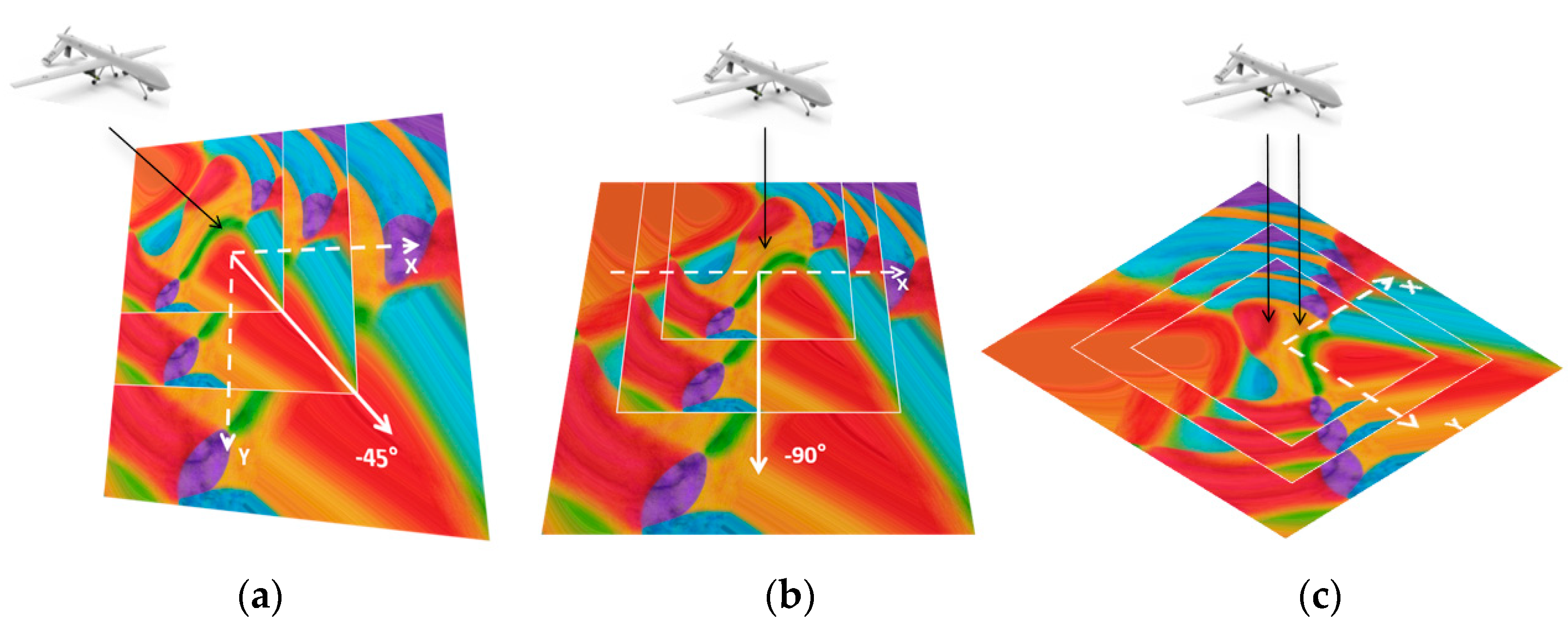 Mathematics 13 00591 g007