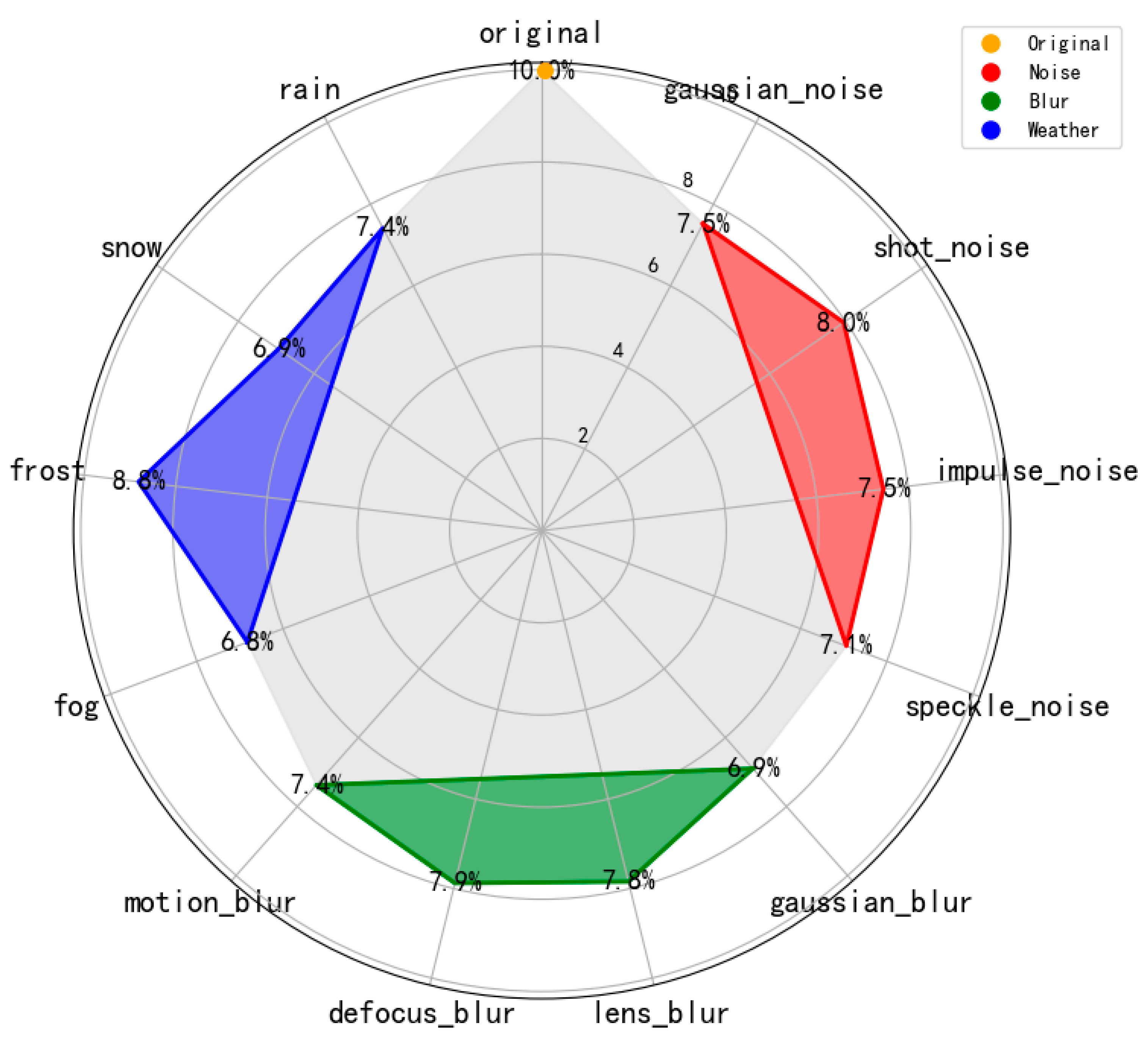 Mathematics 13 00591 g008