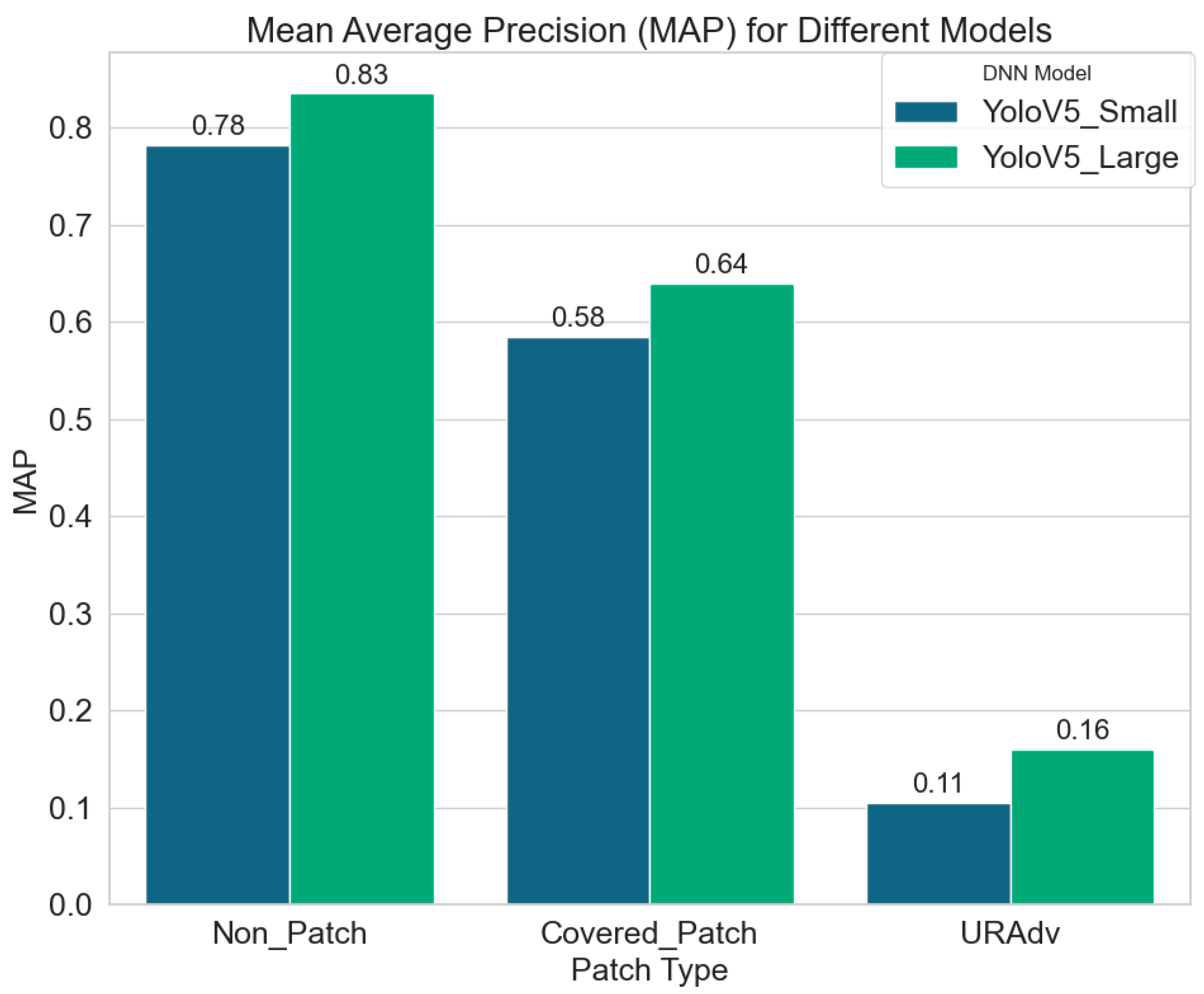 Mathematics 13 00591 g011
