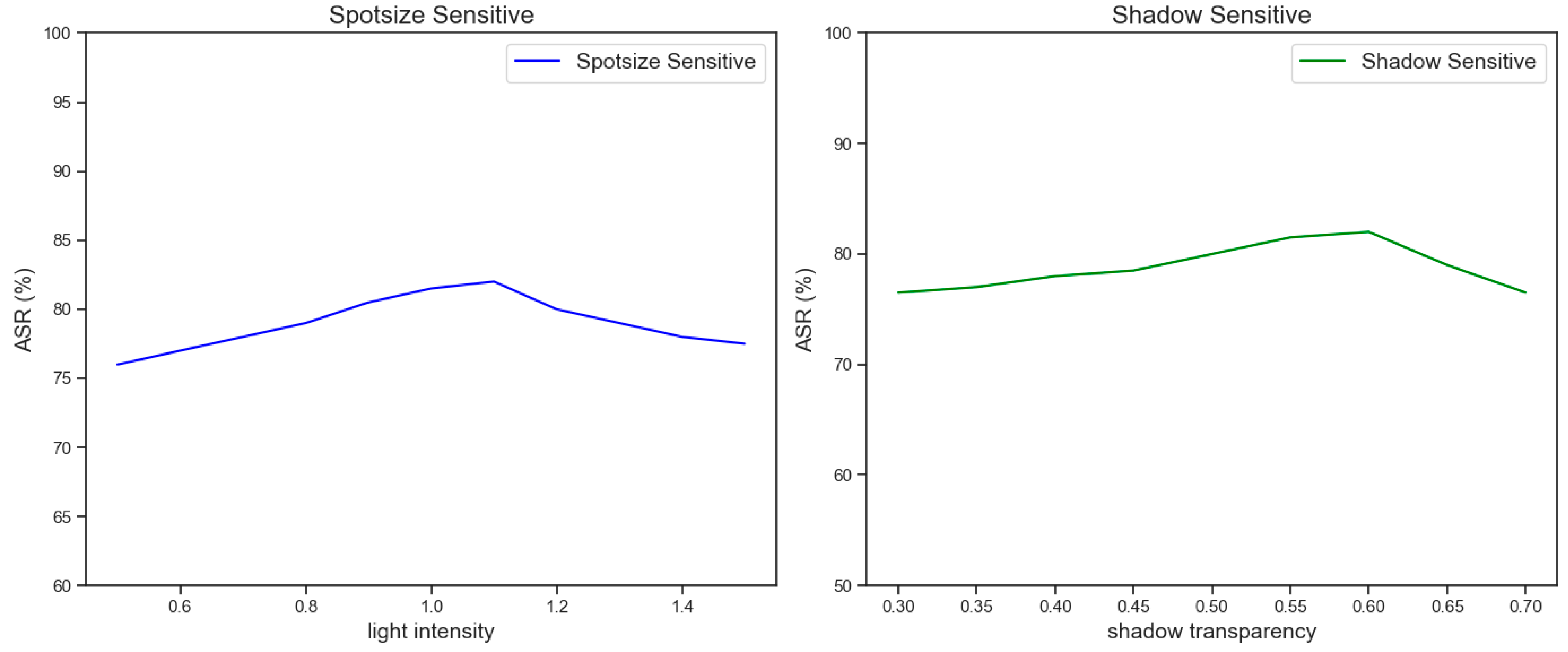 Mathematics 13 00591 g012