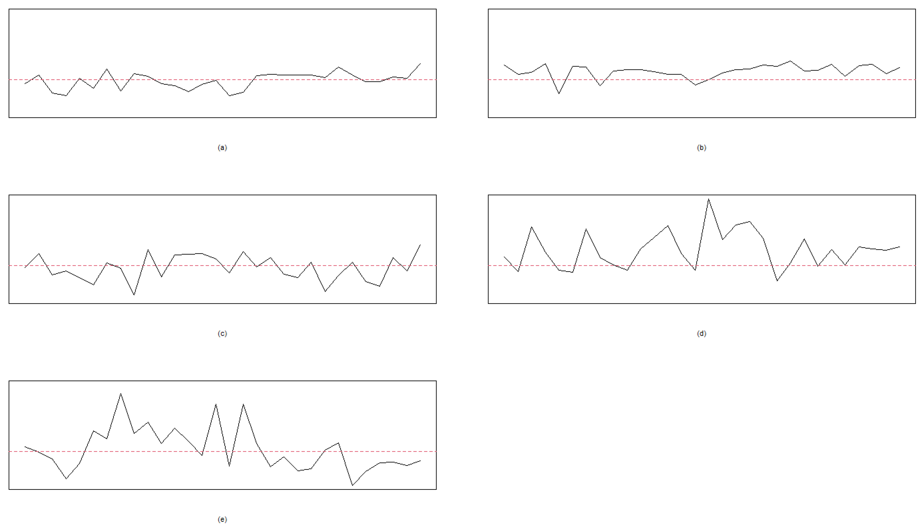 Mathematics 13 00592 g002