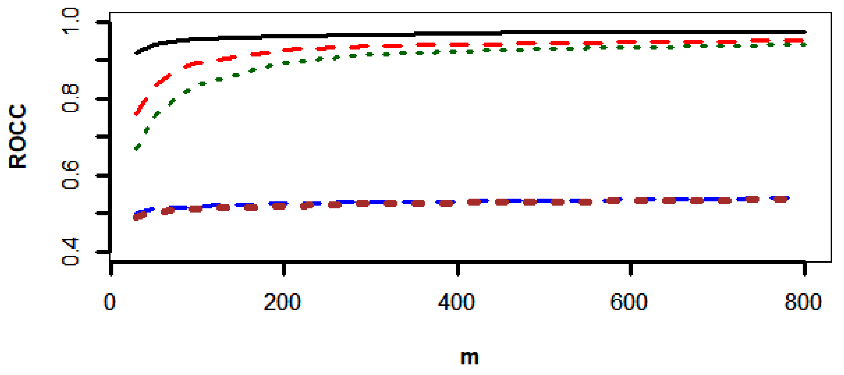 Mathematics 13 00592 g003