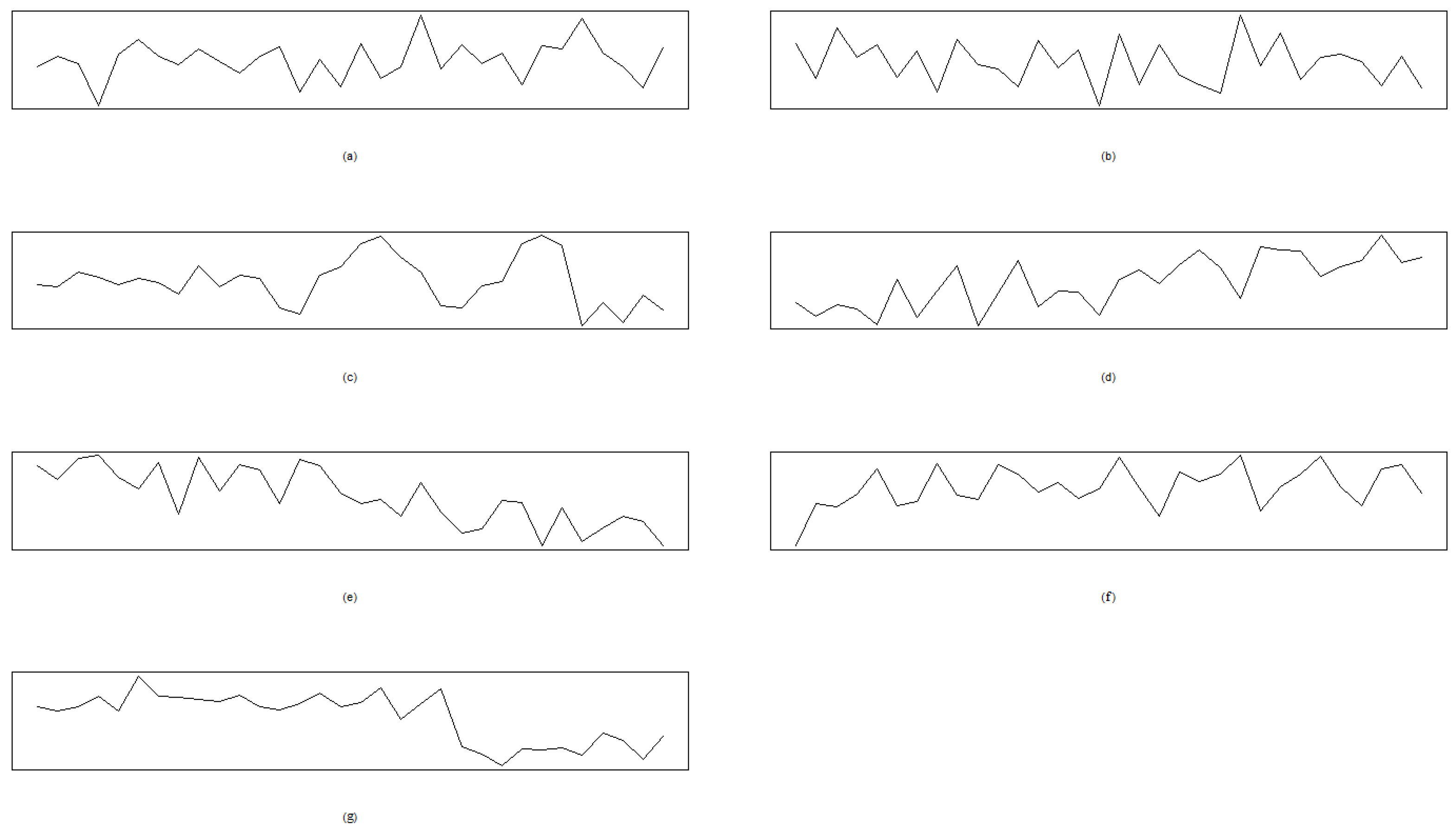 Mathematics 13 00592 g006