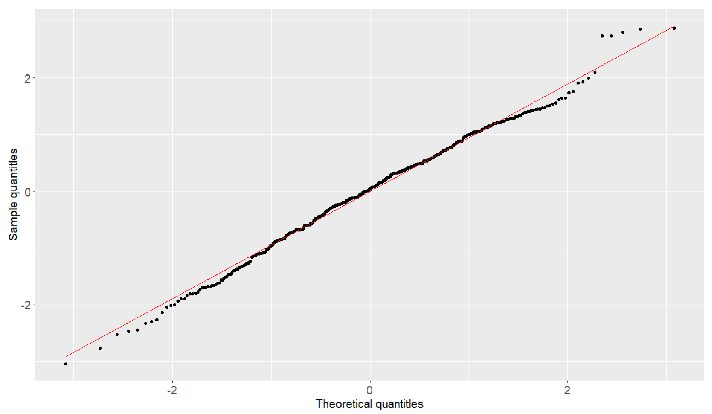 Mathematics 13 00592 g007