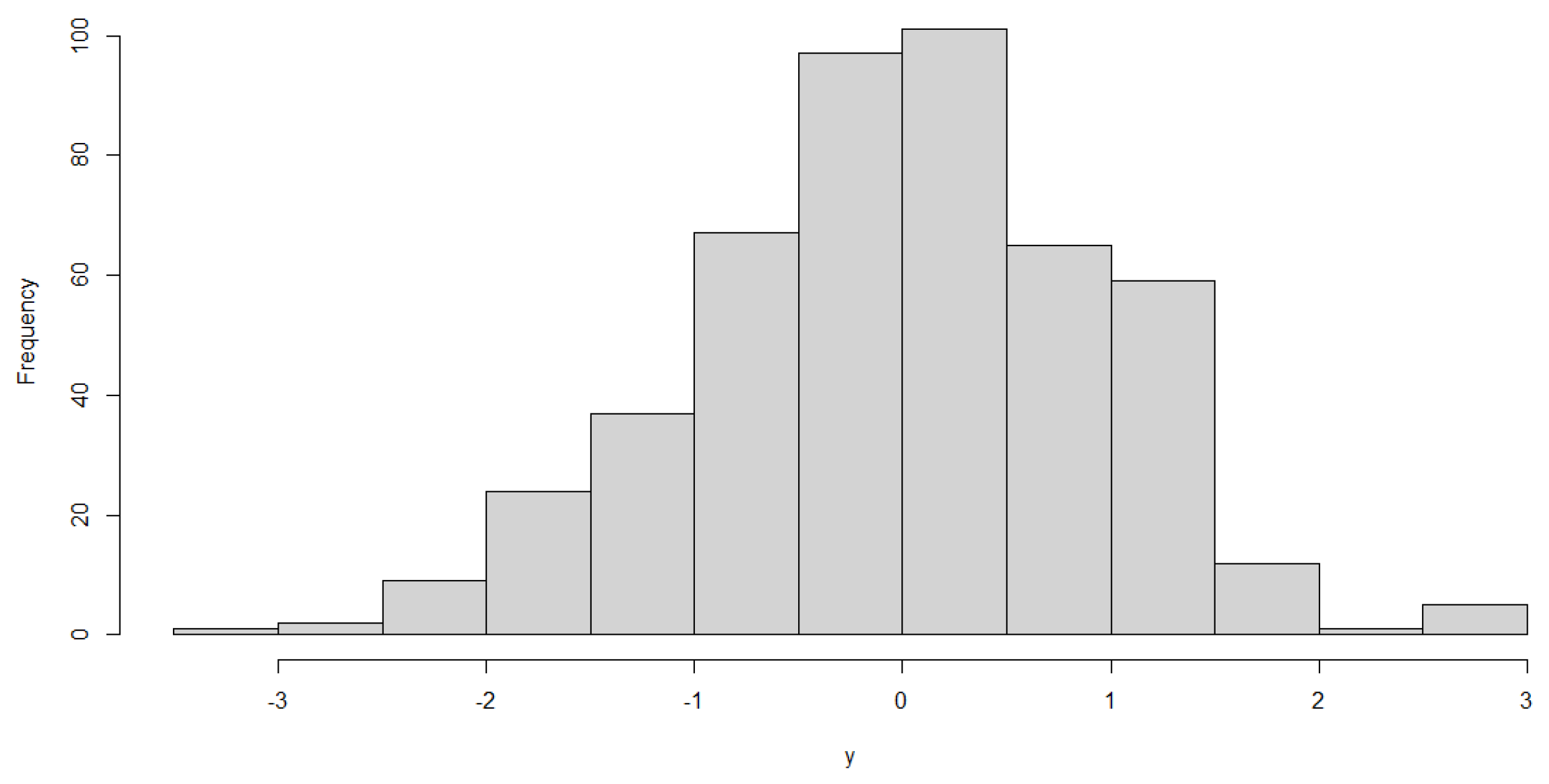 Mathematics 13 00592 g008