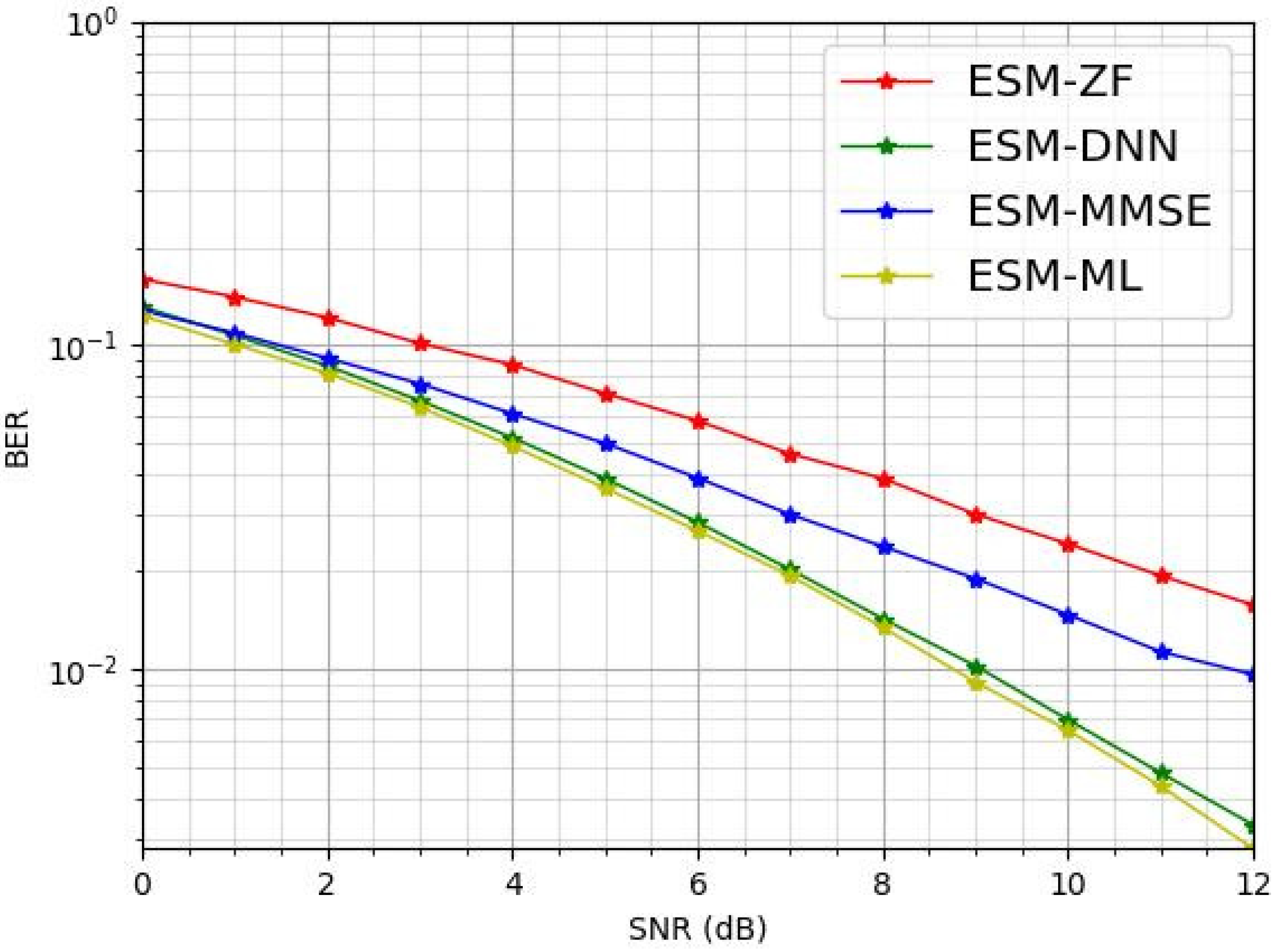 Mathematics 13 00596 g003
