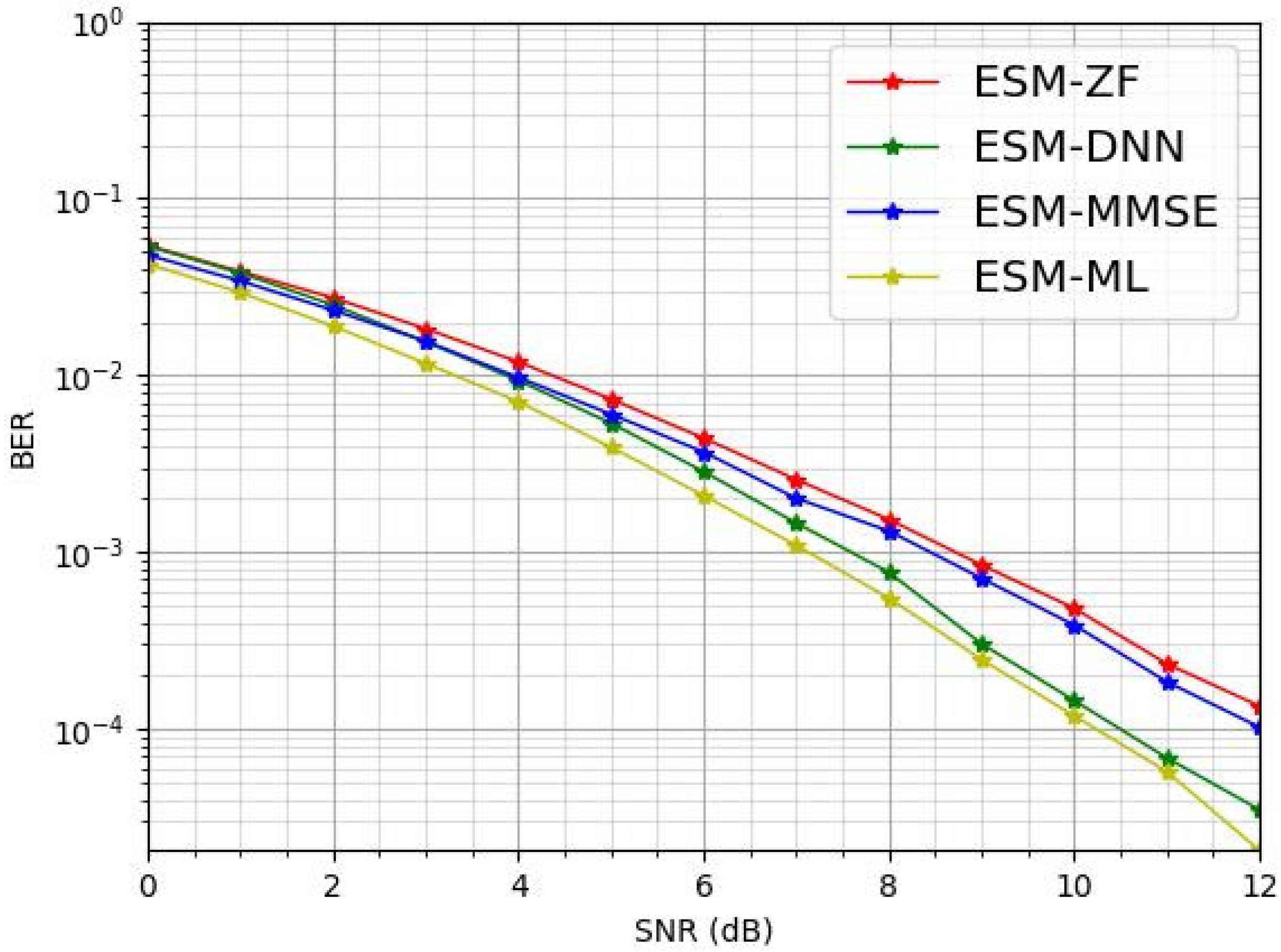 Mathematics 13 00596 g004