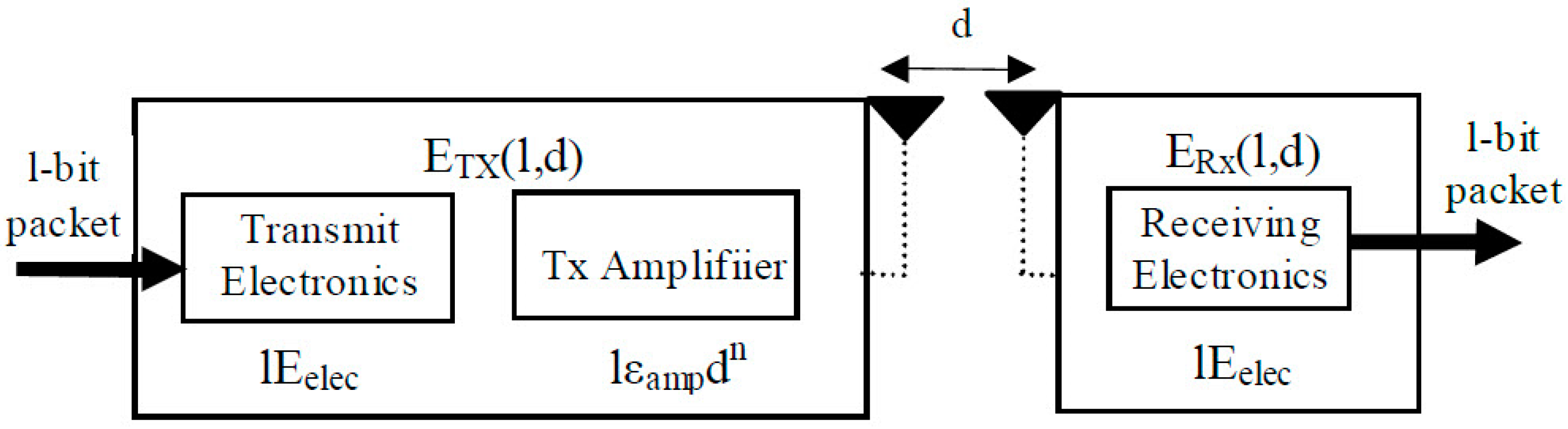 Mathematics 13 00597 g003