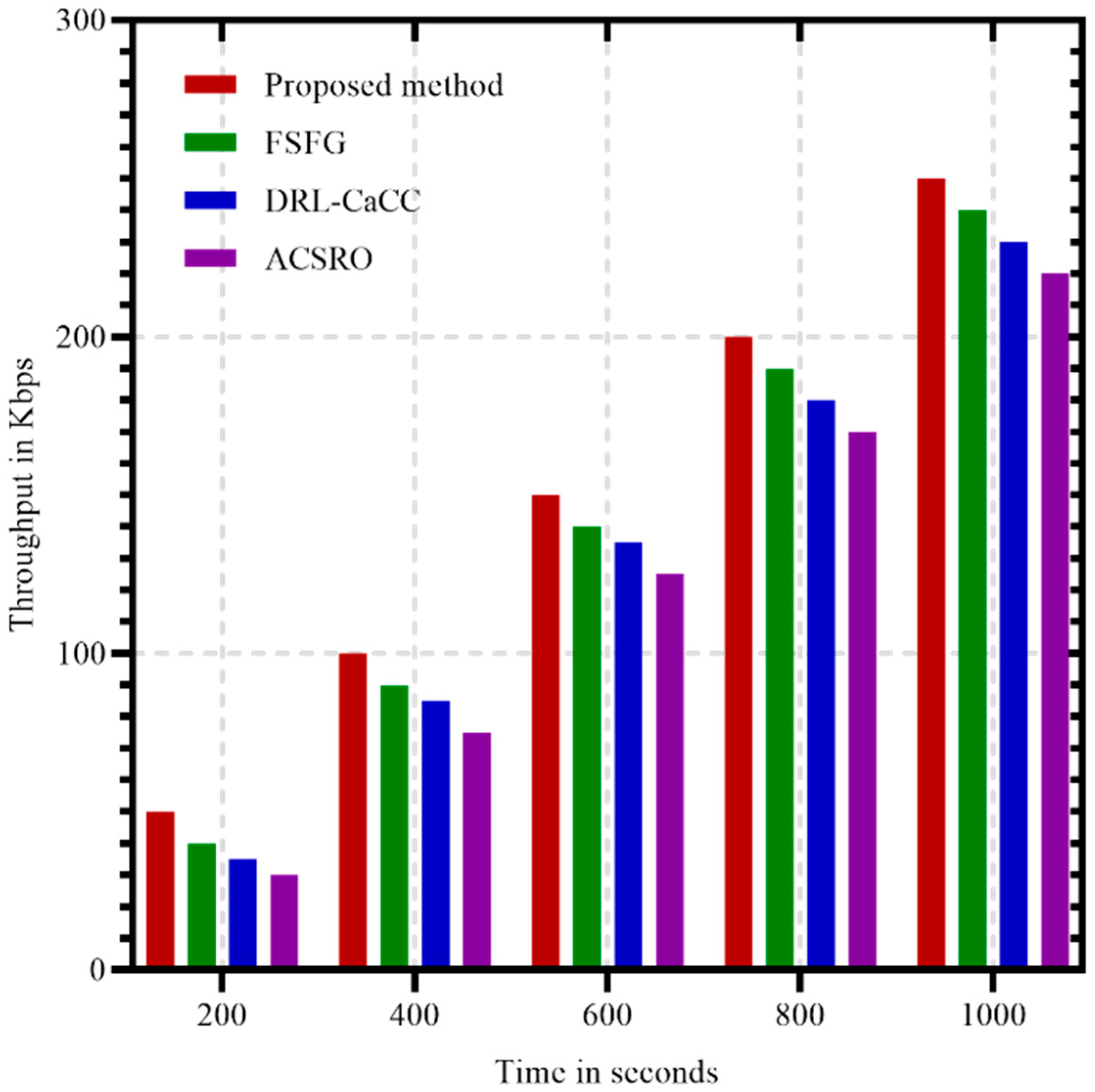 Mathematics 13 00597 g008