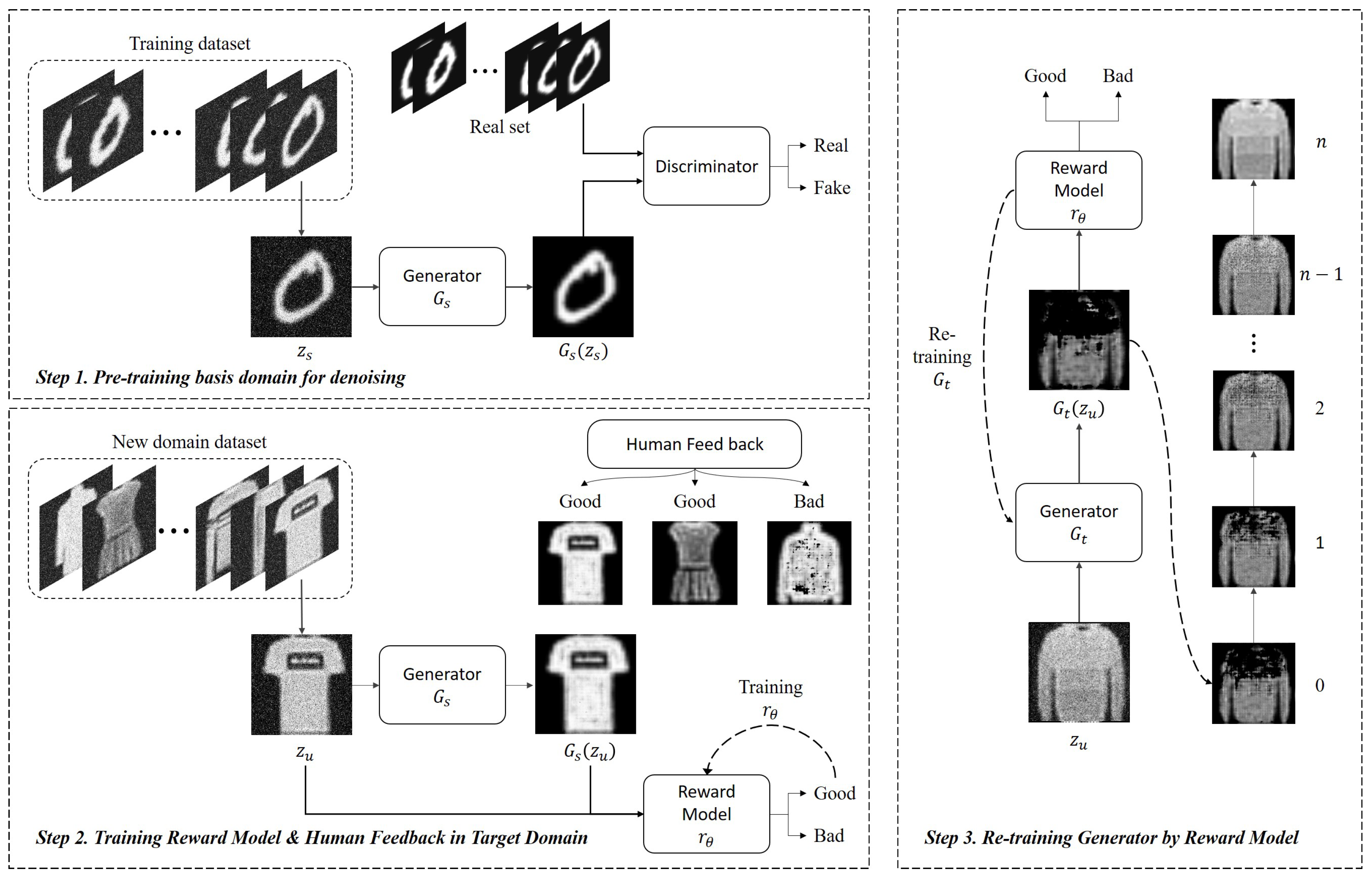 Mathematics 13 00598 g002