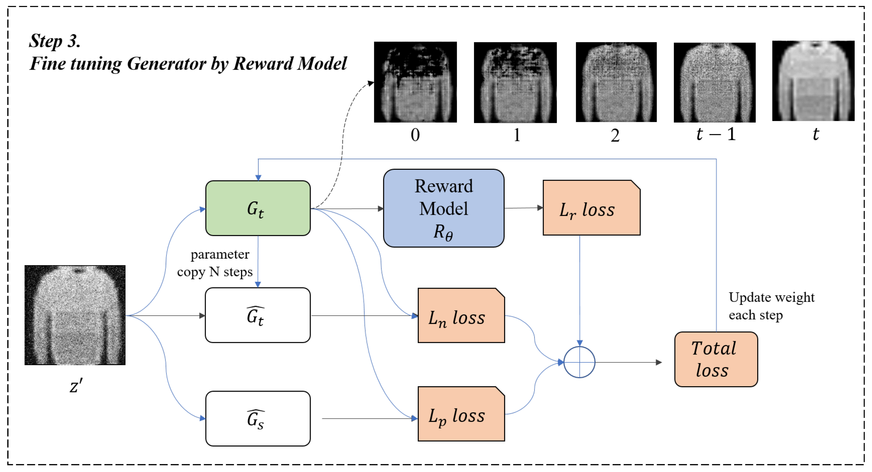 Mathematics 13 00598 g003