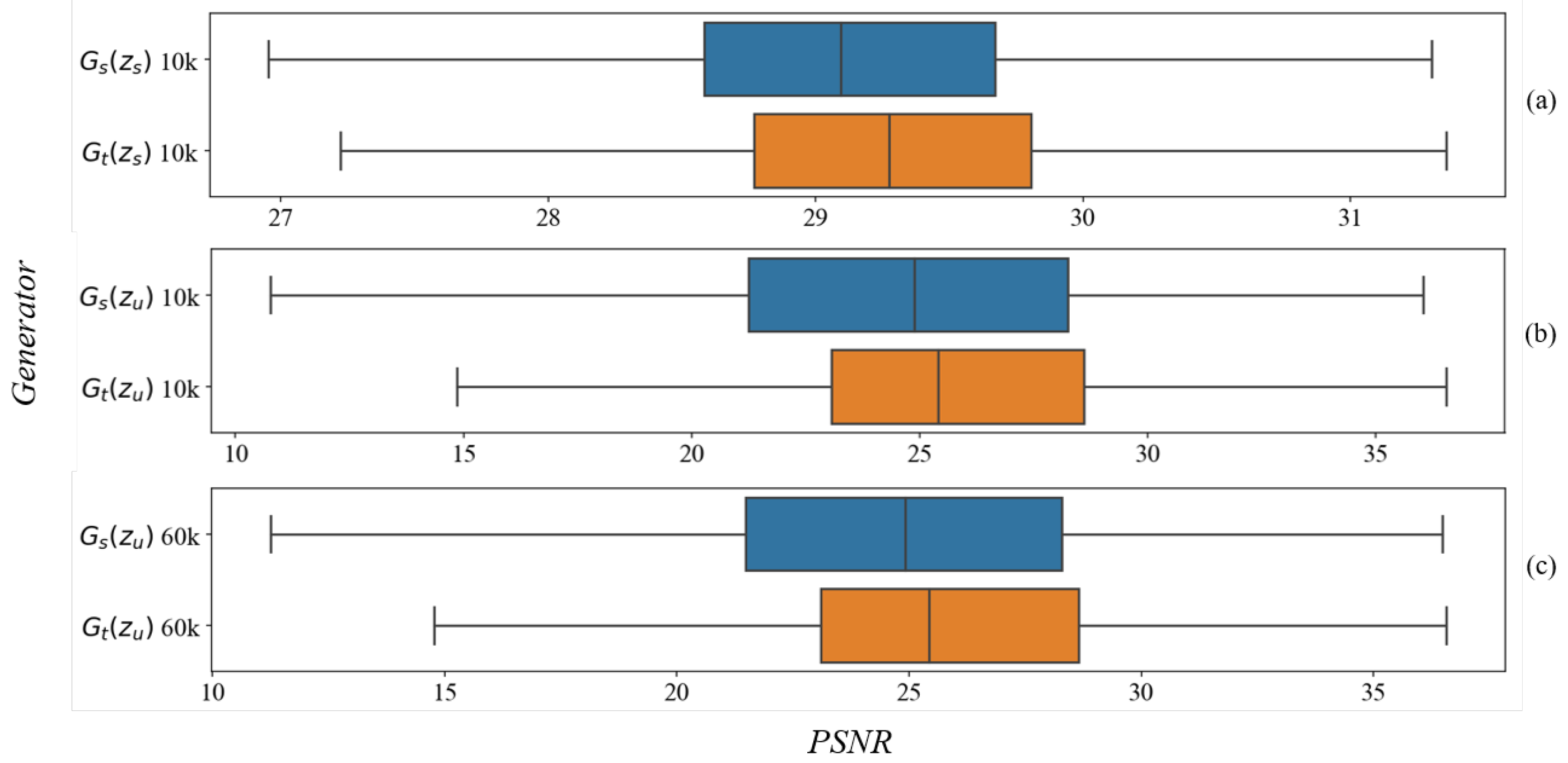 Mathematics 13 00598 g005