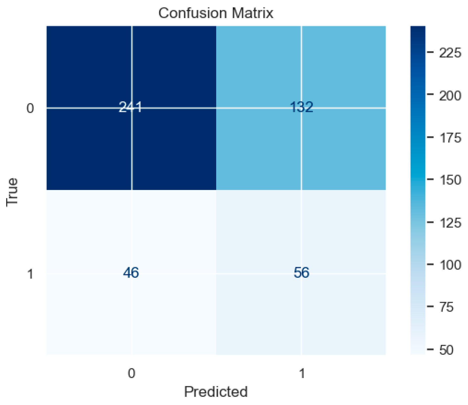 Mathematics 13 00600 g004