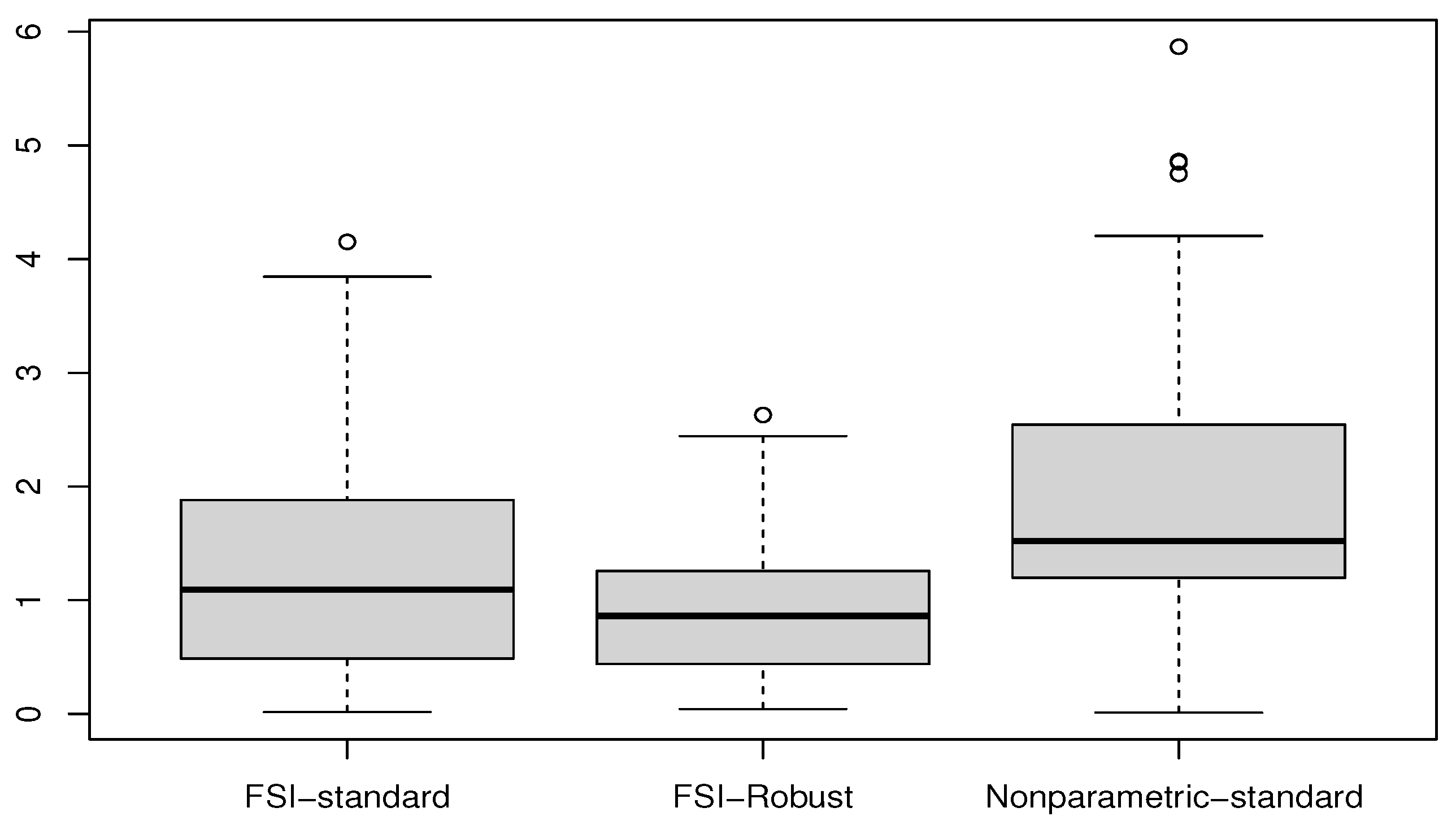 Mathematics 13 00602 g005