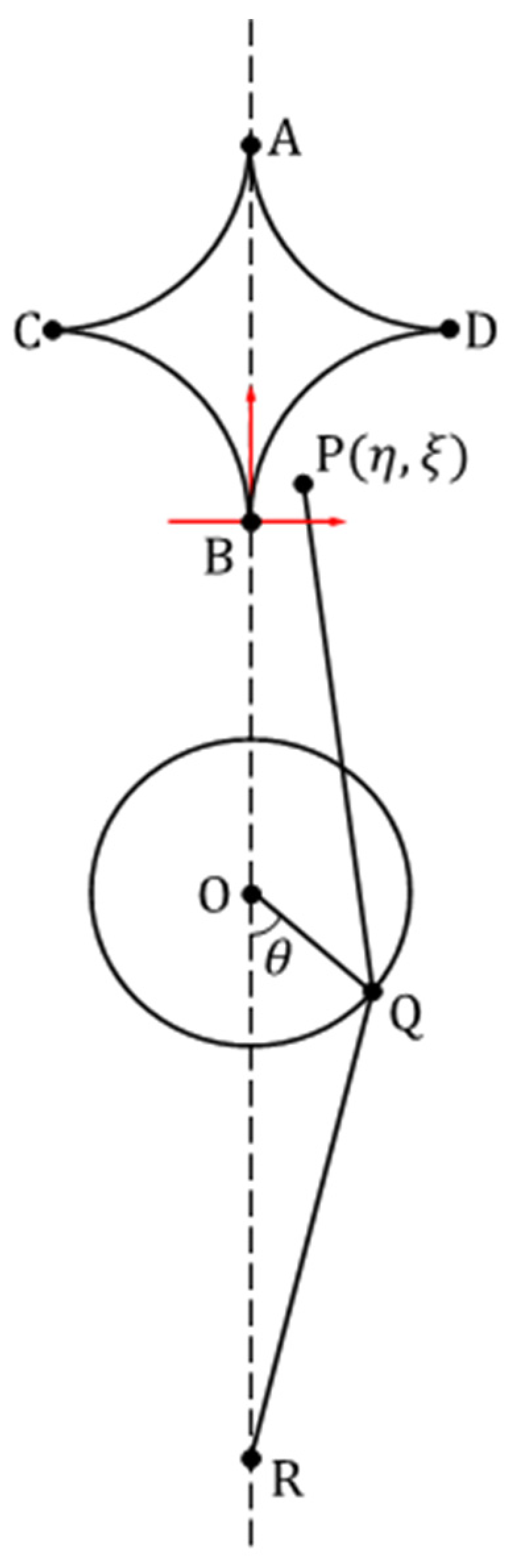 Mathematics 13 00603 g001