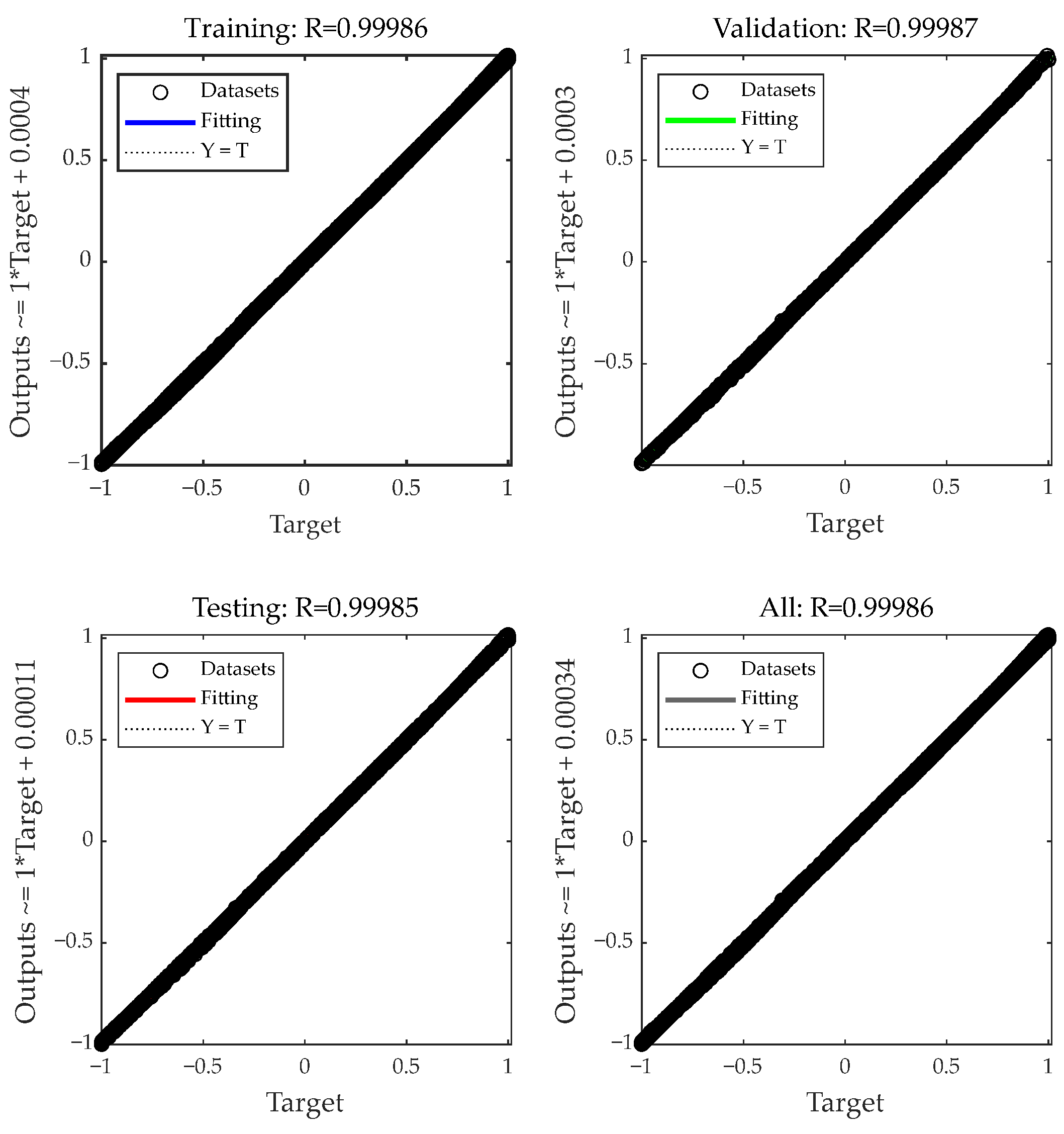 Mathematics 13 00603 g005