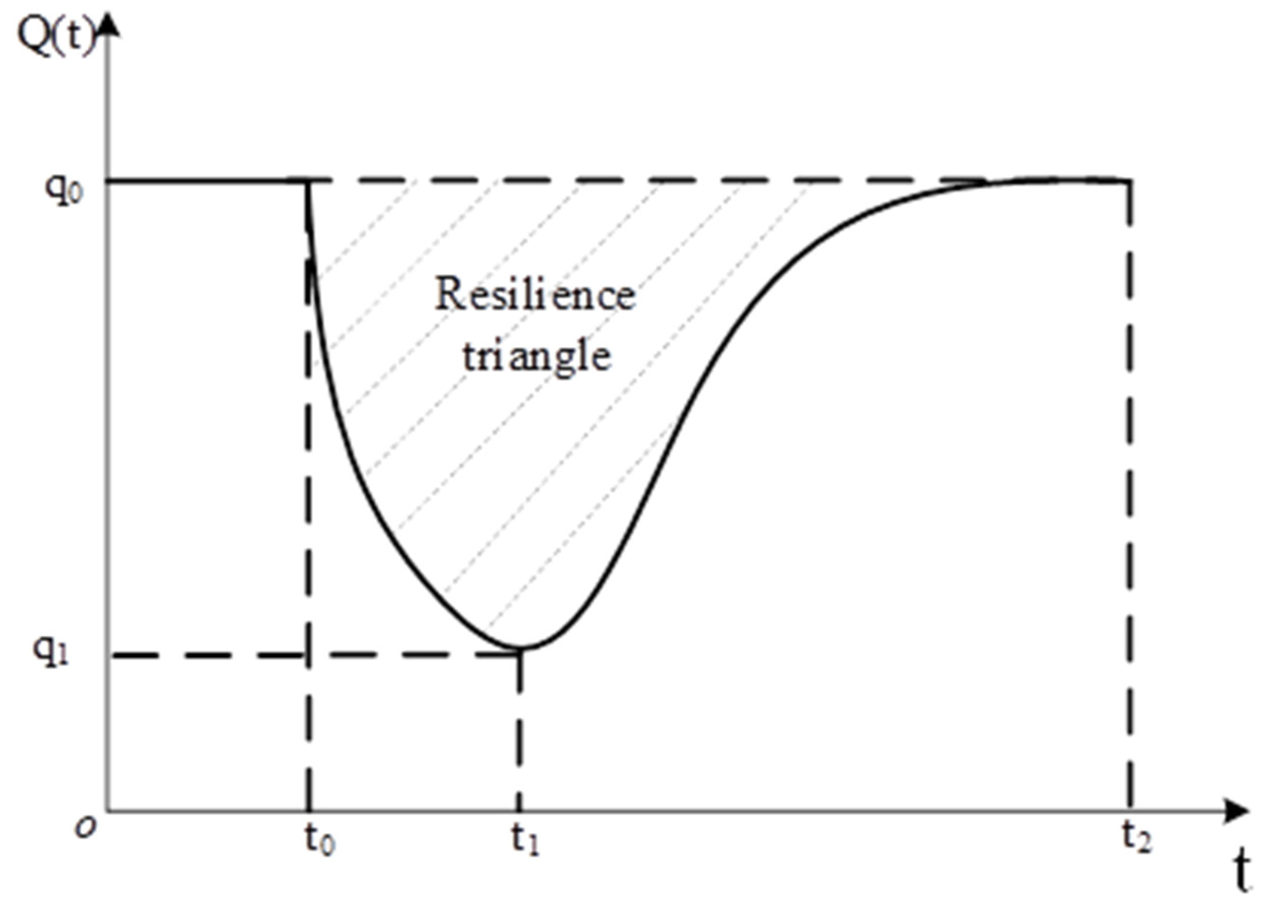 Mathematics 13 00608 g001