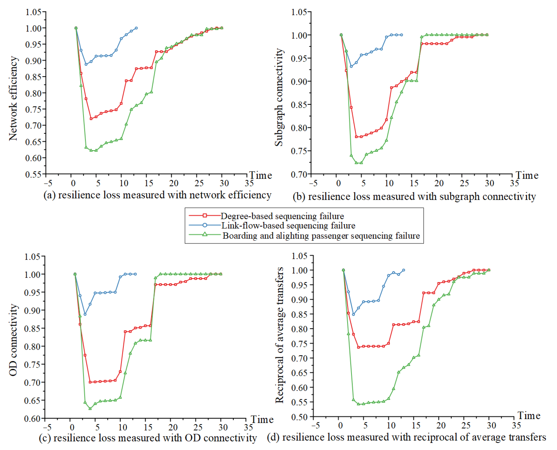 Mathematics 13 00608 g003