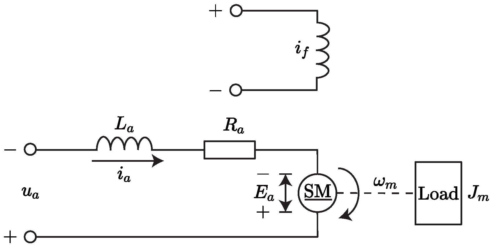 Mathematics 13 00610 g001