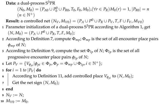 Mathematics 13 00611 i002