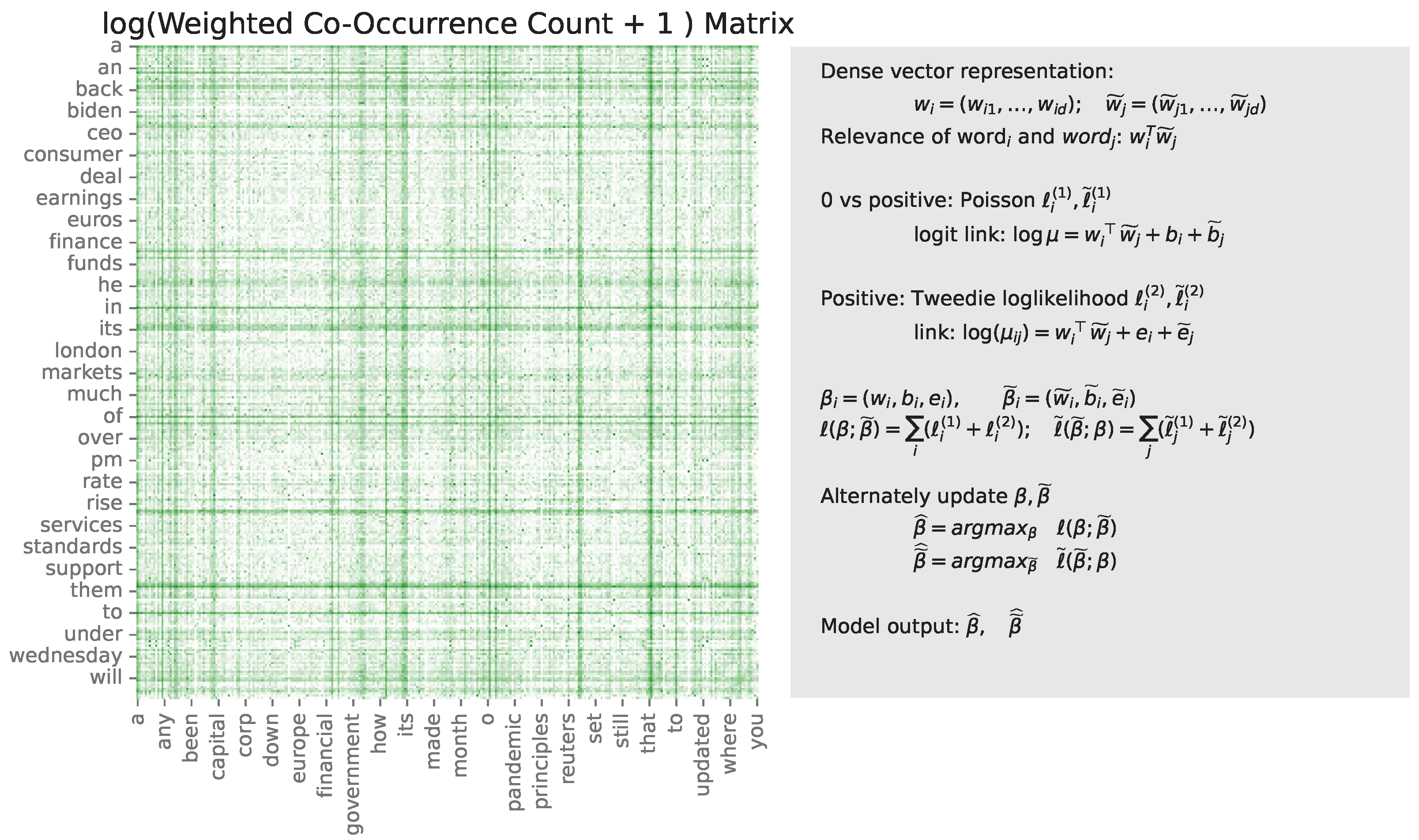 Mathematics 13 00612 g001