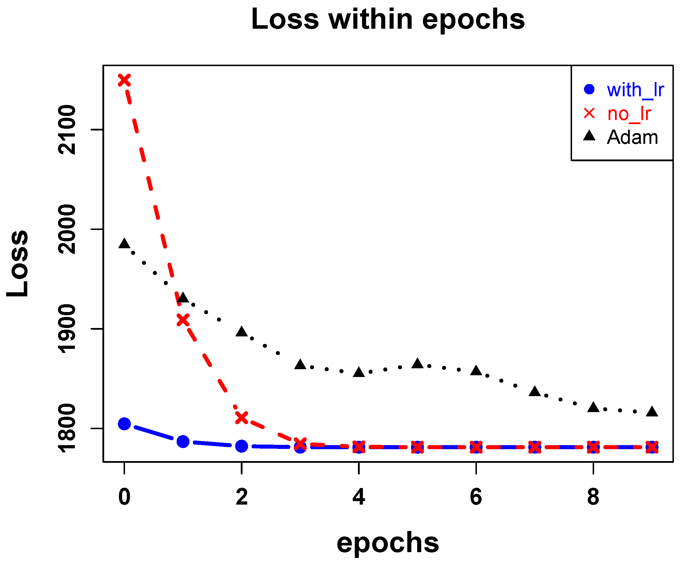Mathematics 13 00612 g004