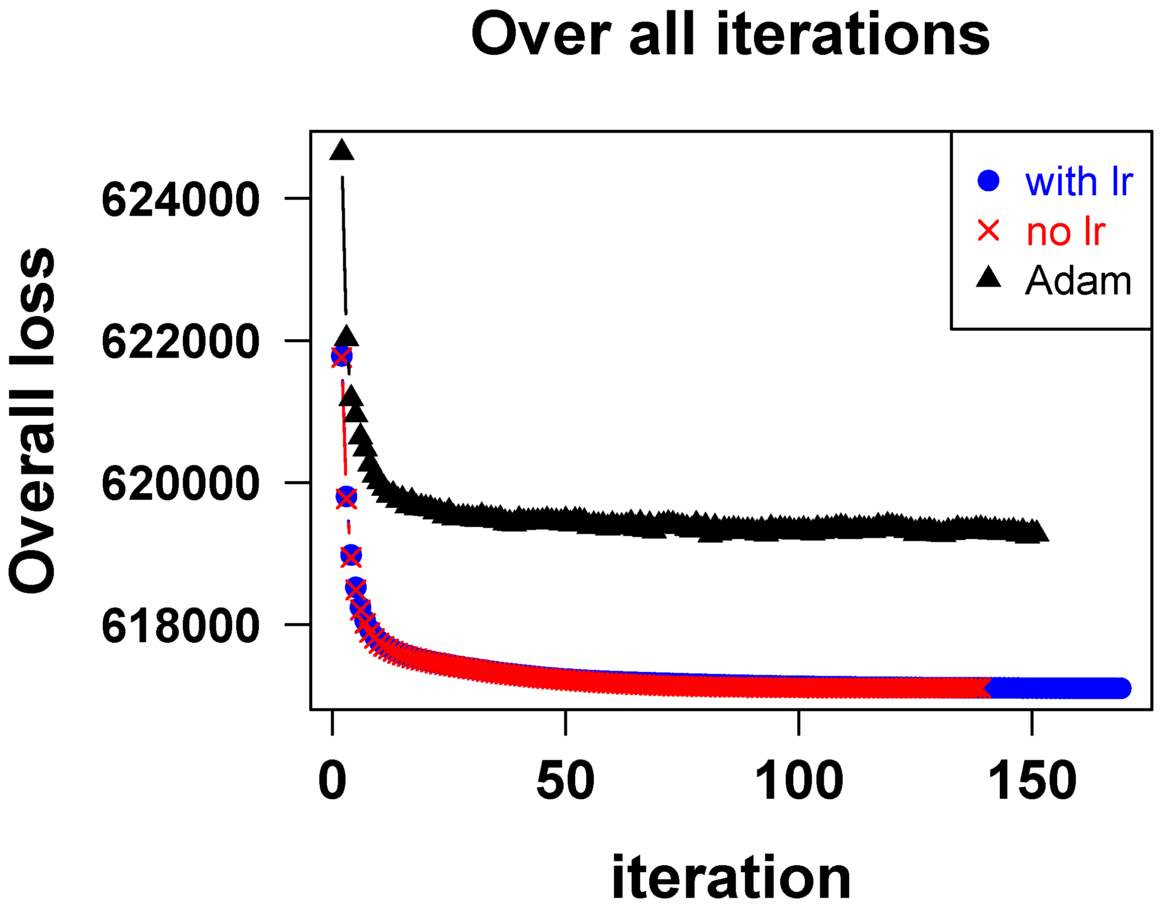 Mathematics 13 00612 g005