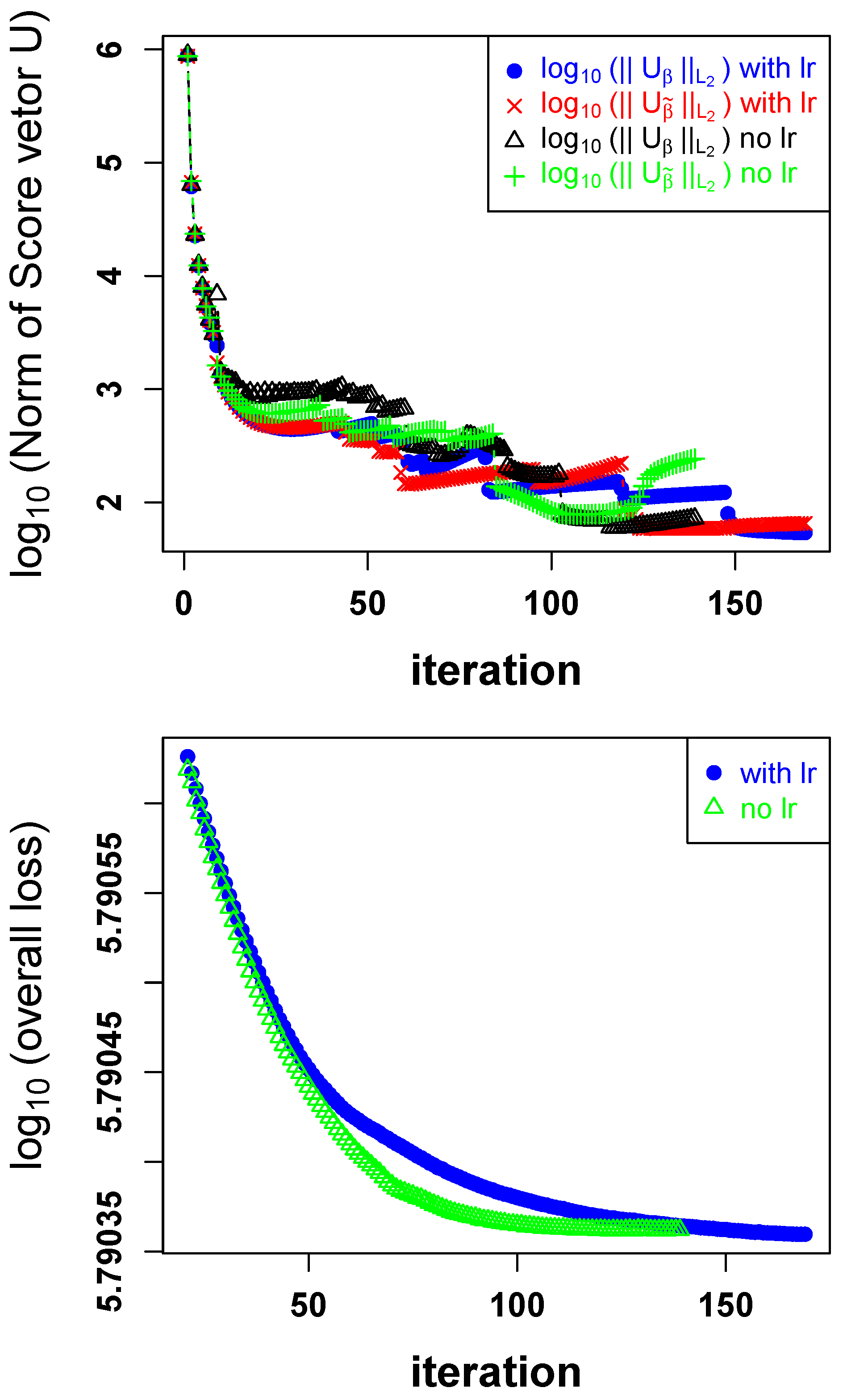 Mathematics 13 00612 g006