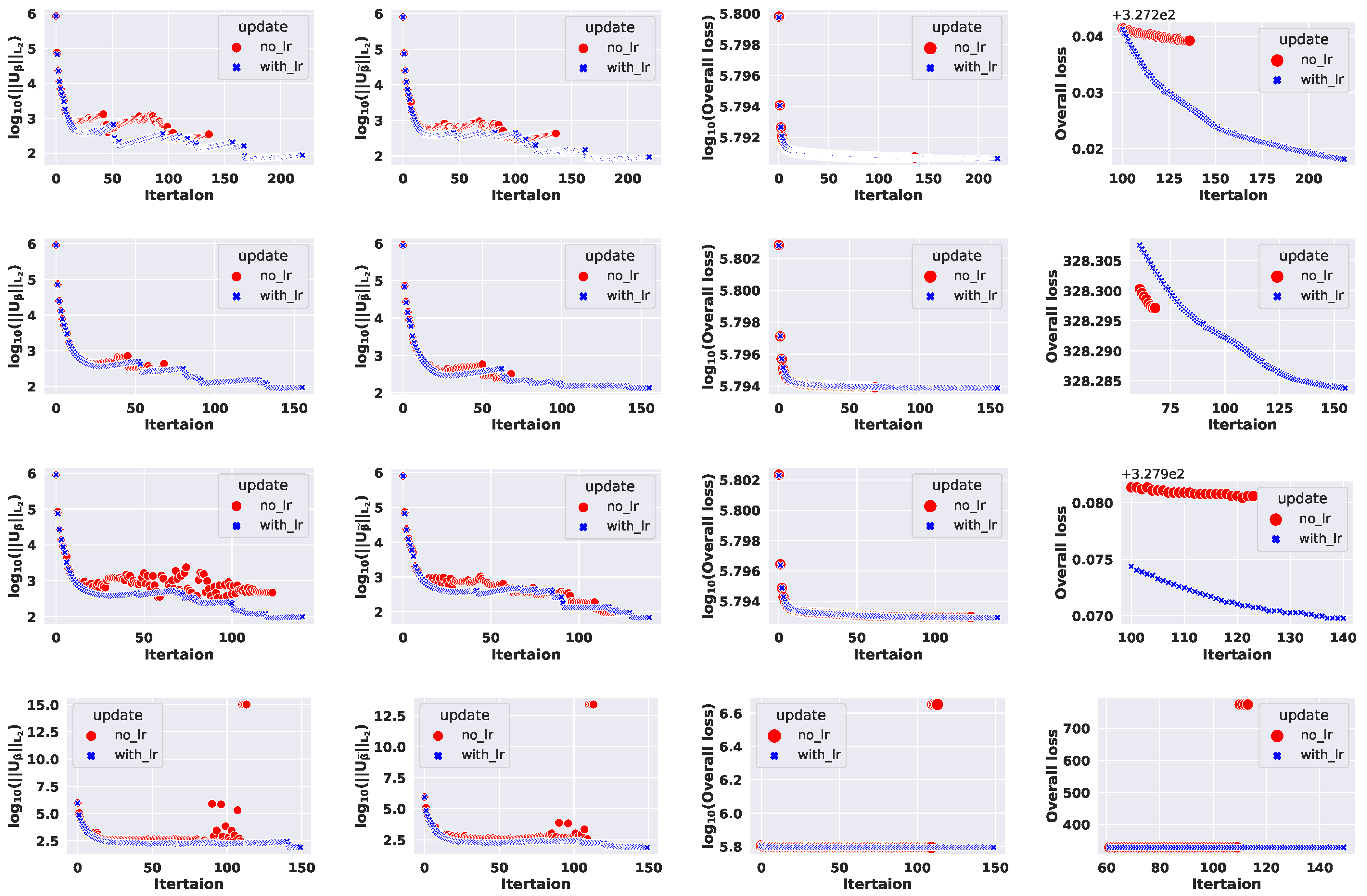 Mathematics 13 00612 g008b