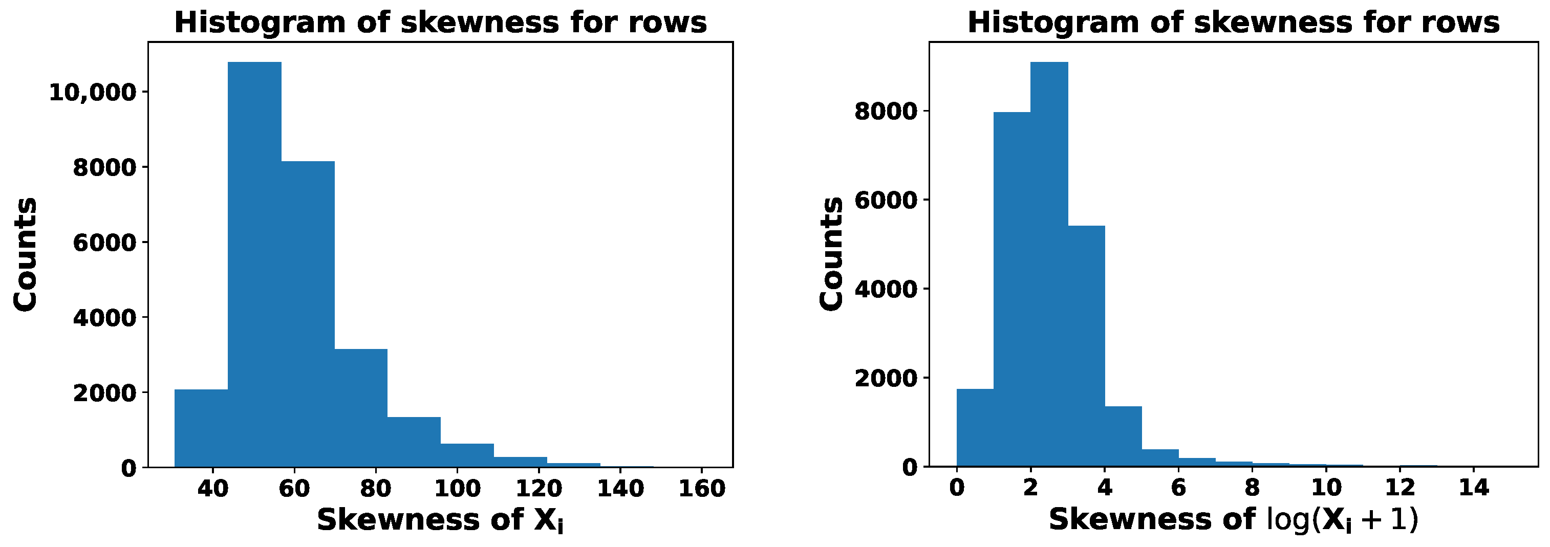 Mathematics 13 00612 g009