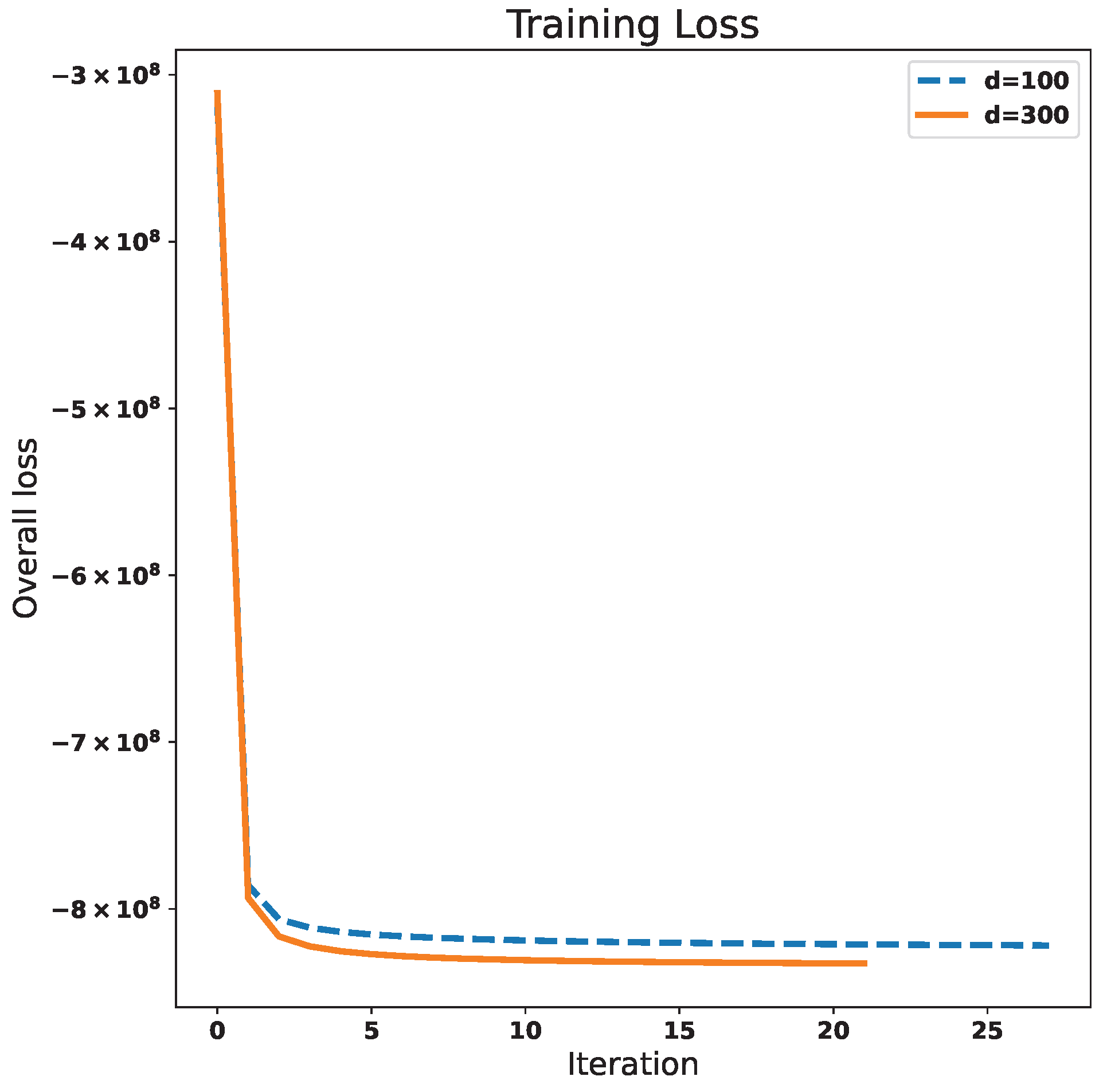 Mathematics 13 00612 g010