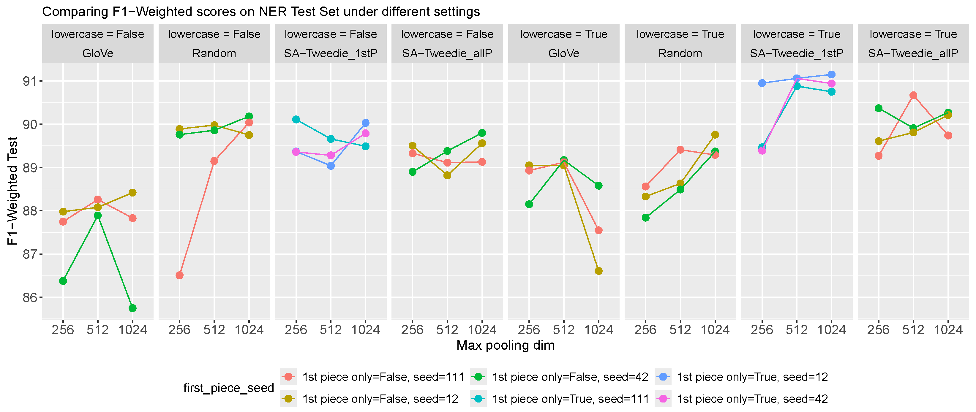 Mathematics 13 00612 g011