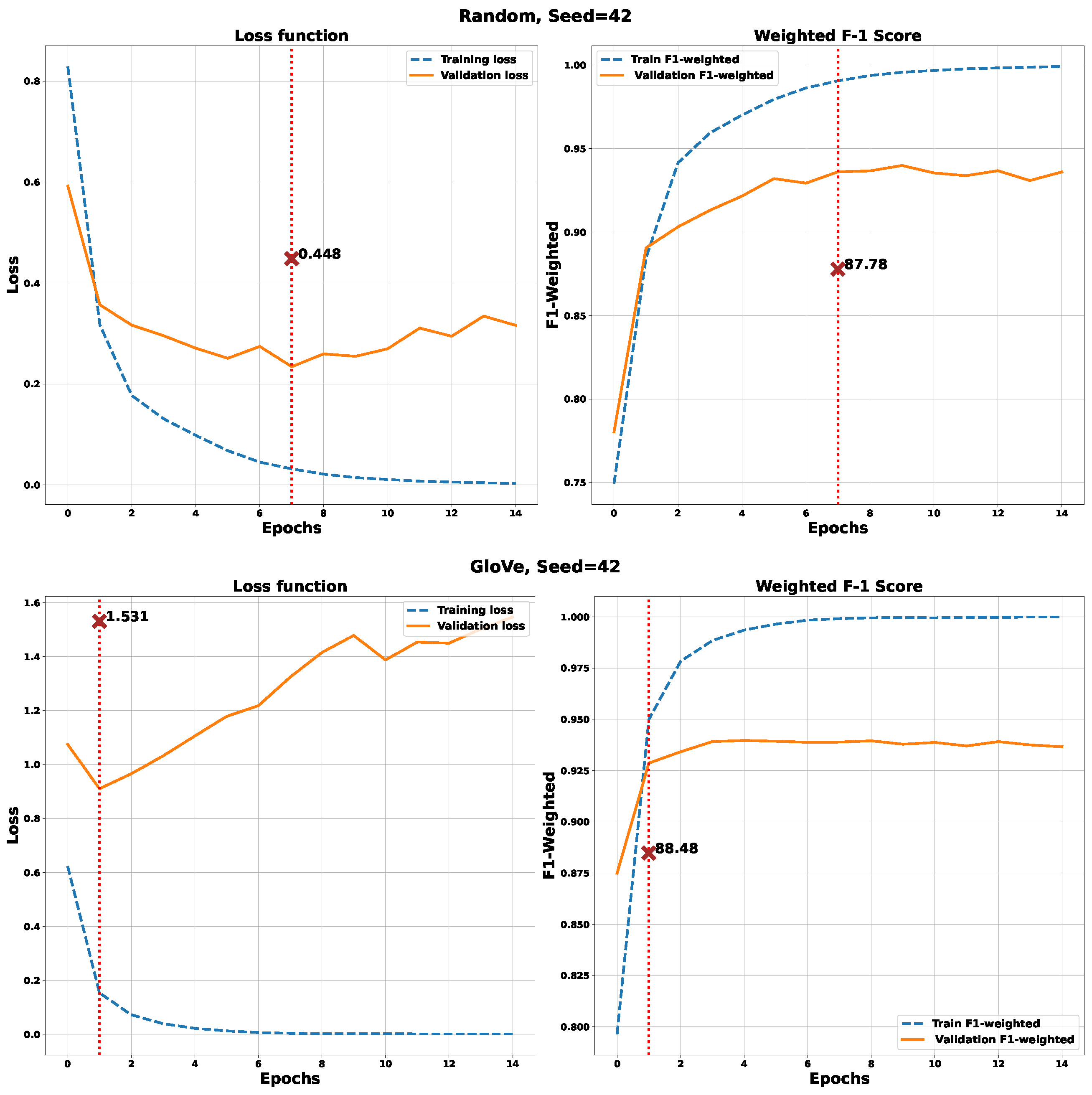 Mathematics 13 00612 g012a