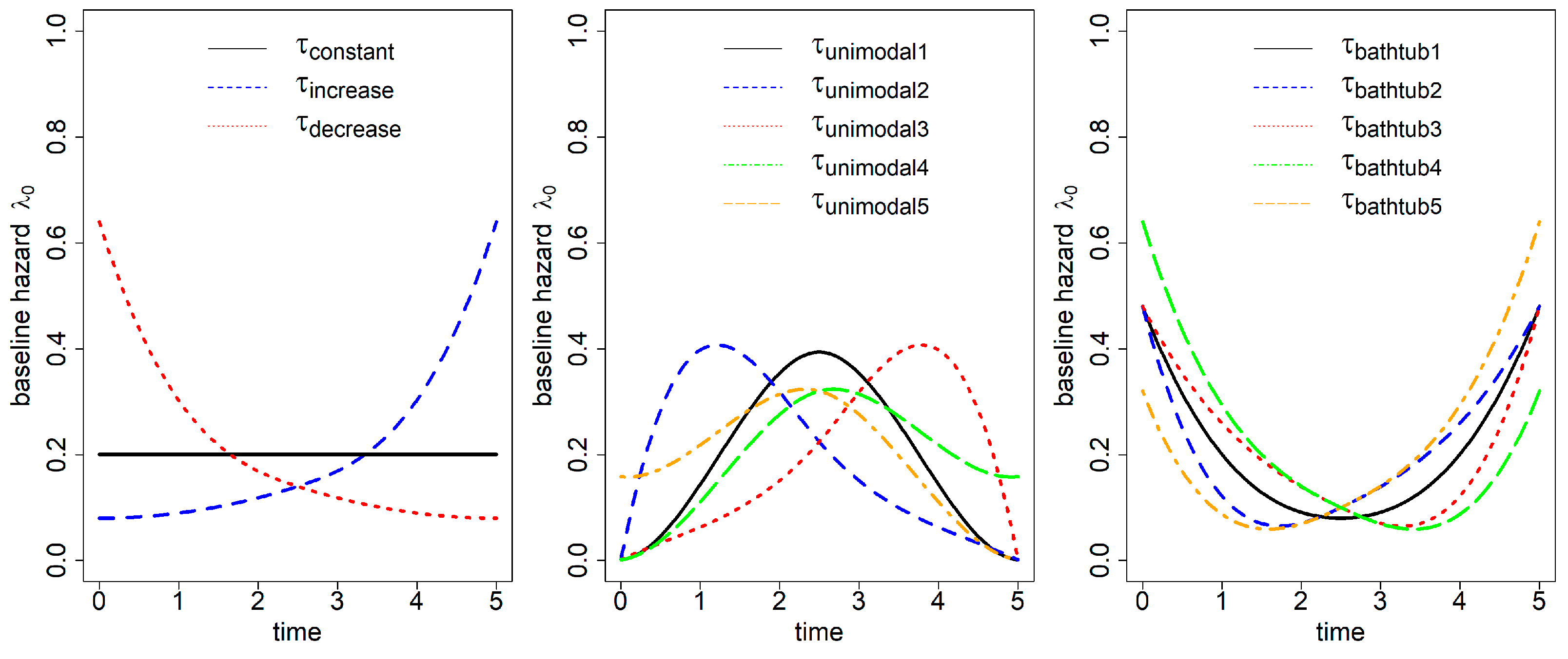 Mathematics 13 00616 g002