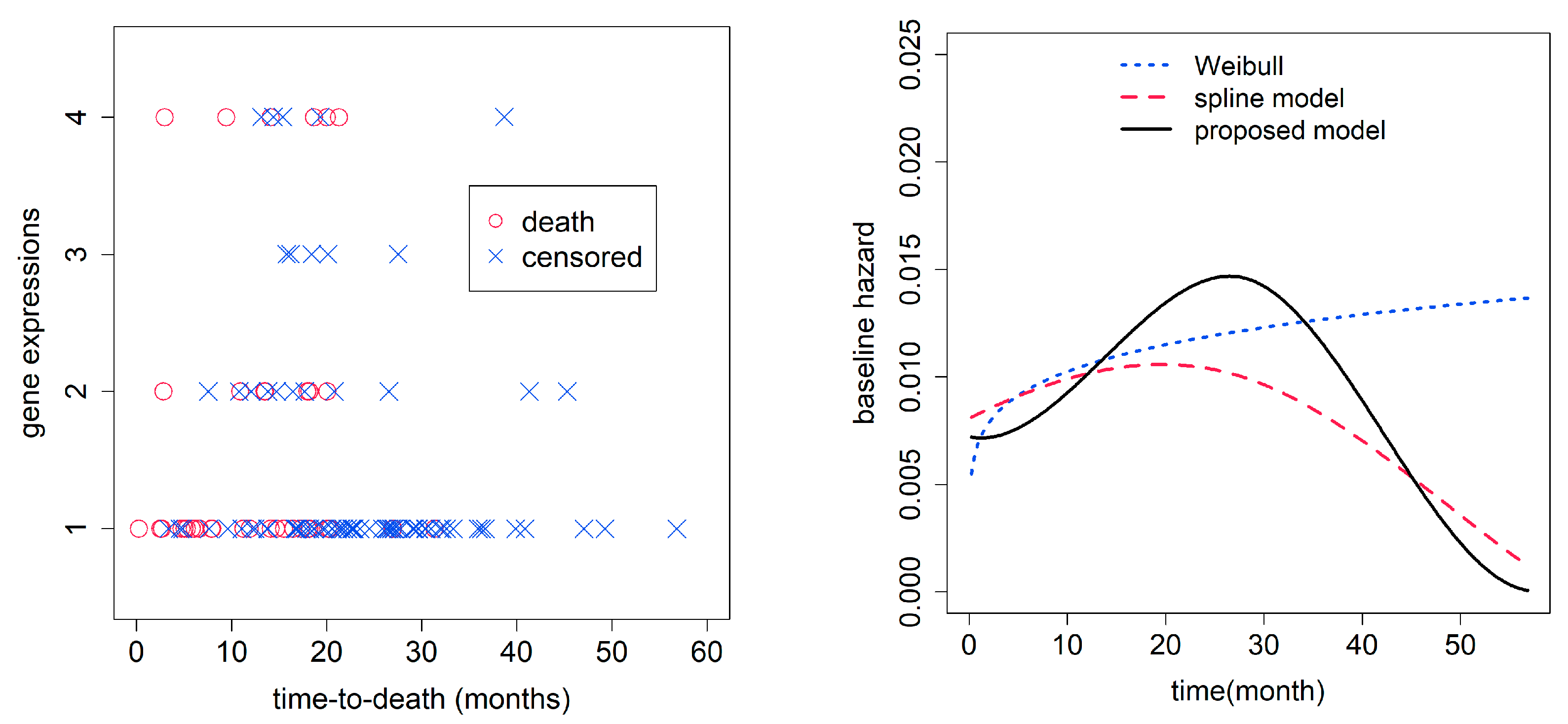 Mathematics 13 00616 g004