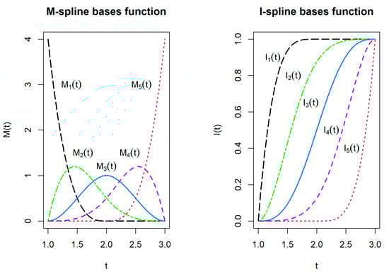 Mathematics 13 00616 g0a1