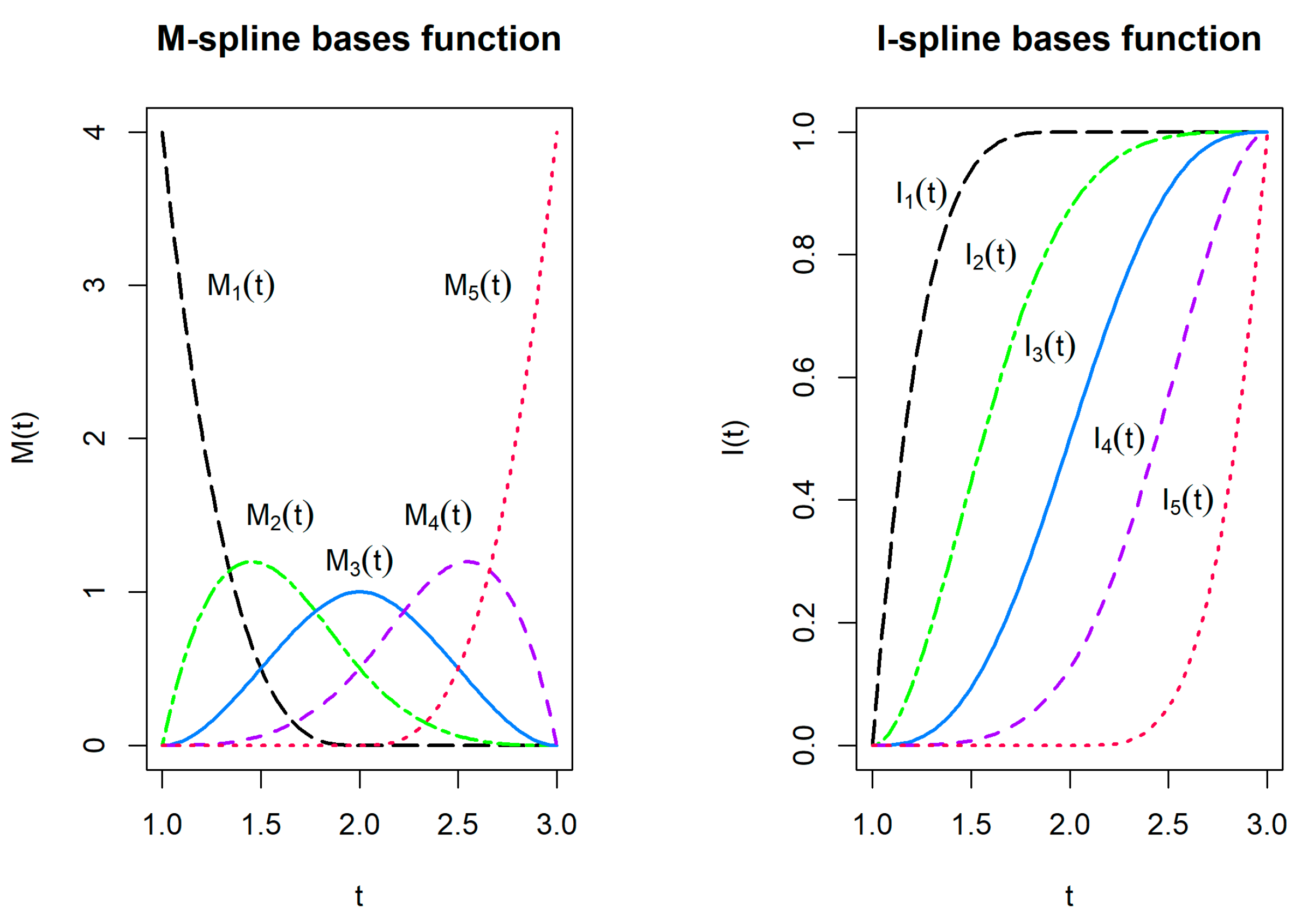 Mathematics 13 00616 g0a1