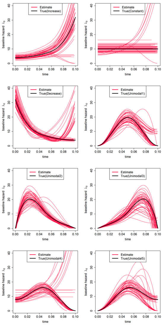 Mathematics 13 00616 g0a2