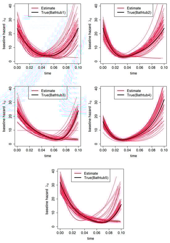 Mathematics 13 00616 g0a3